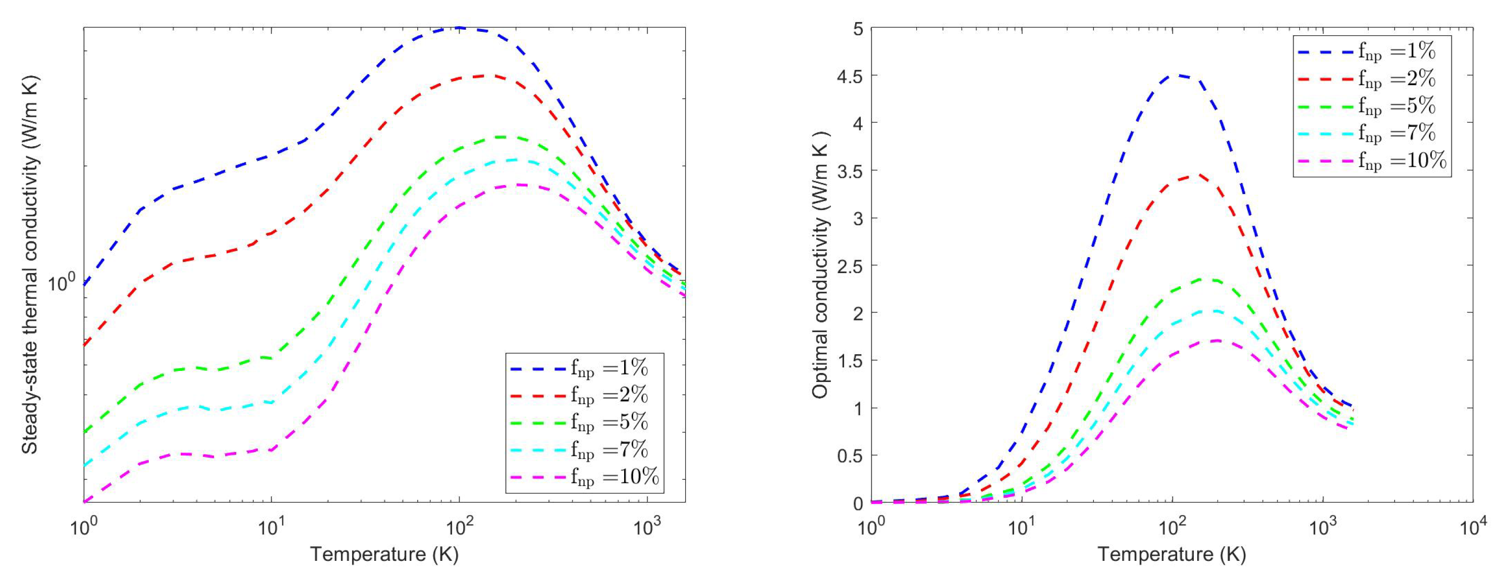 Energies 15 04718 g011