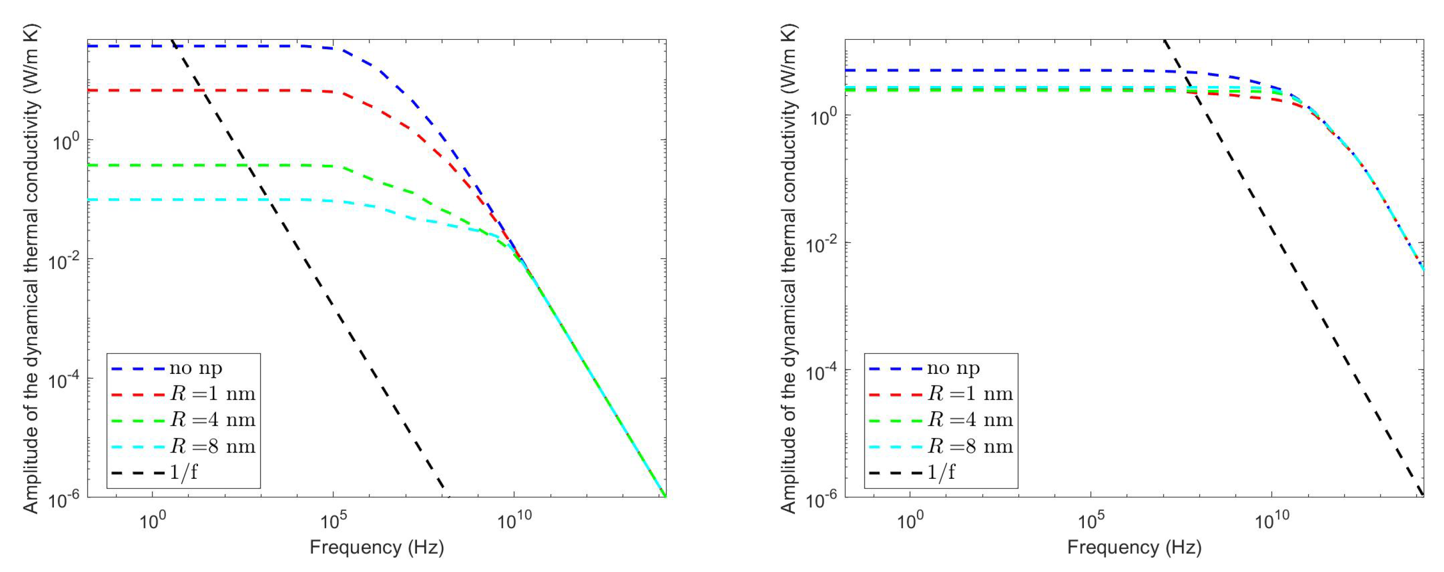 Energies 15 04718 g013