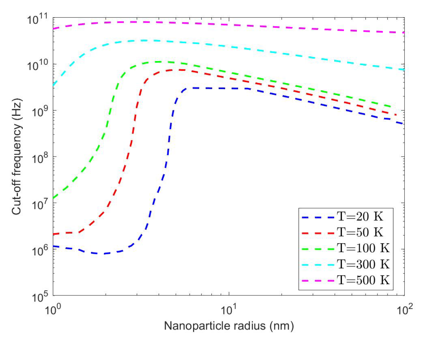 Energies 15 04718 g014