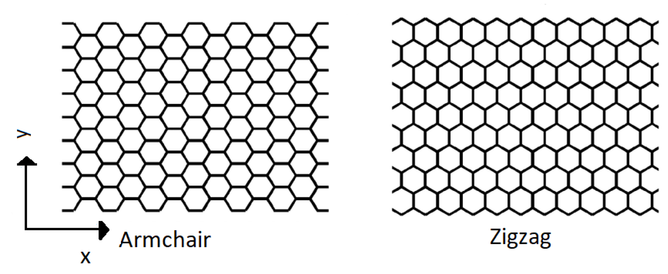 Energies 15 04718 g015