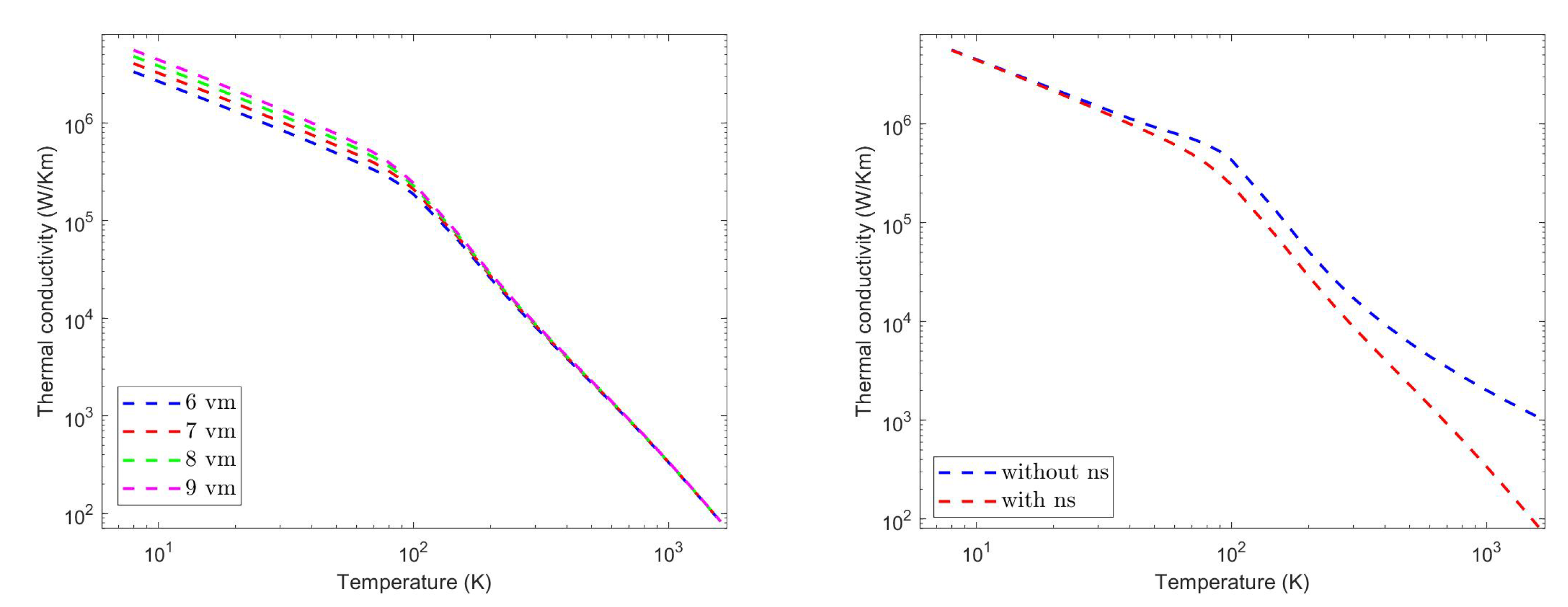 Energies 15 04718 g017