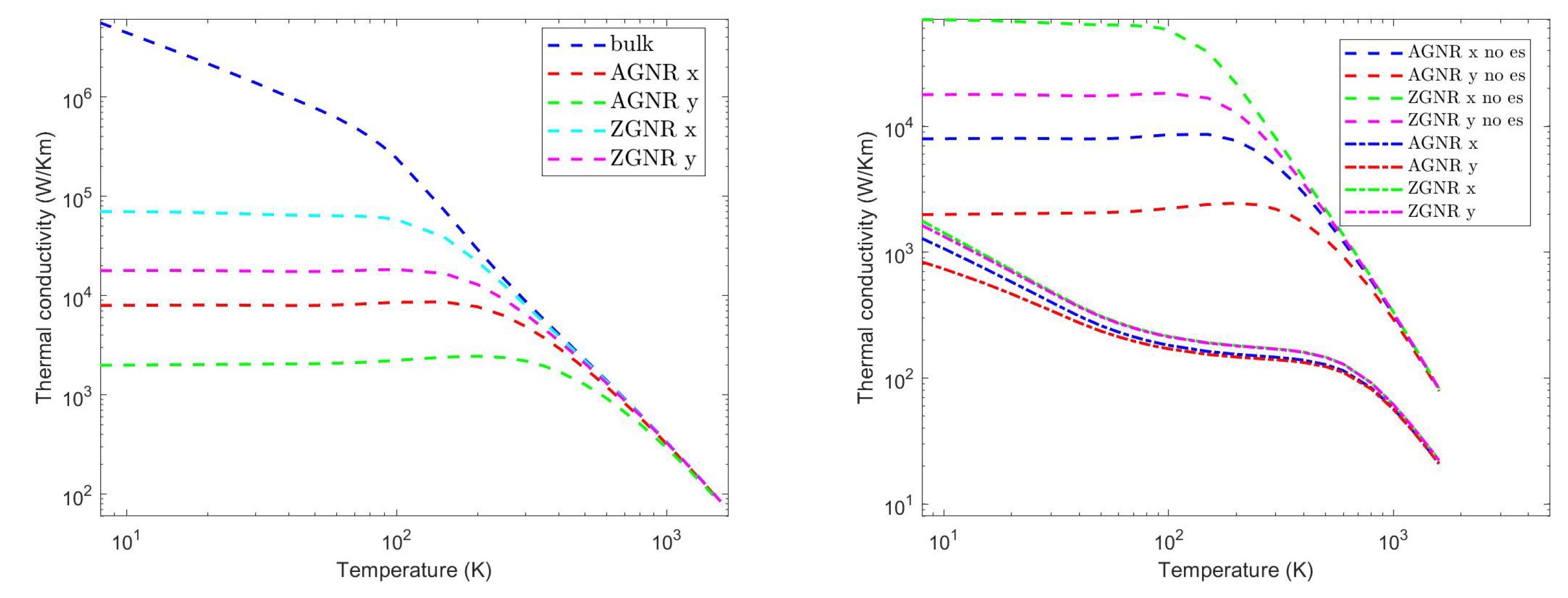 Energies 15 04718 g018