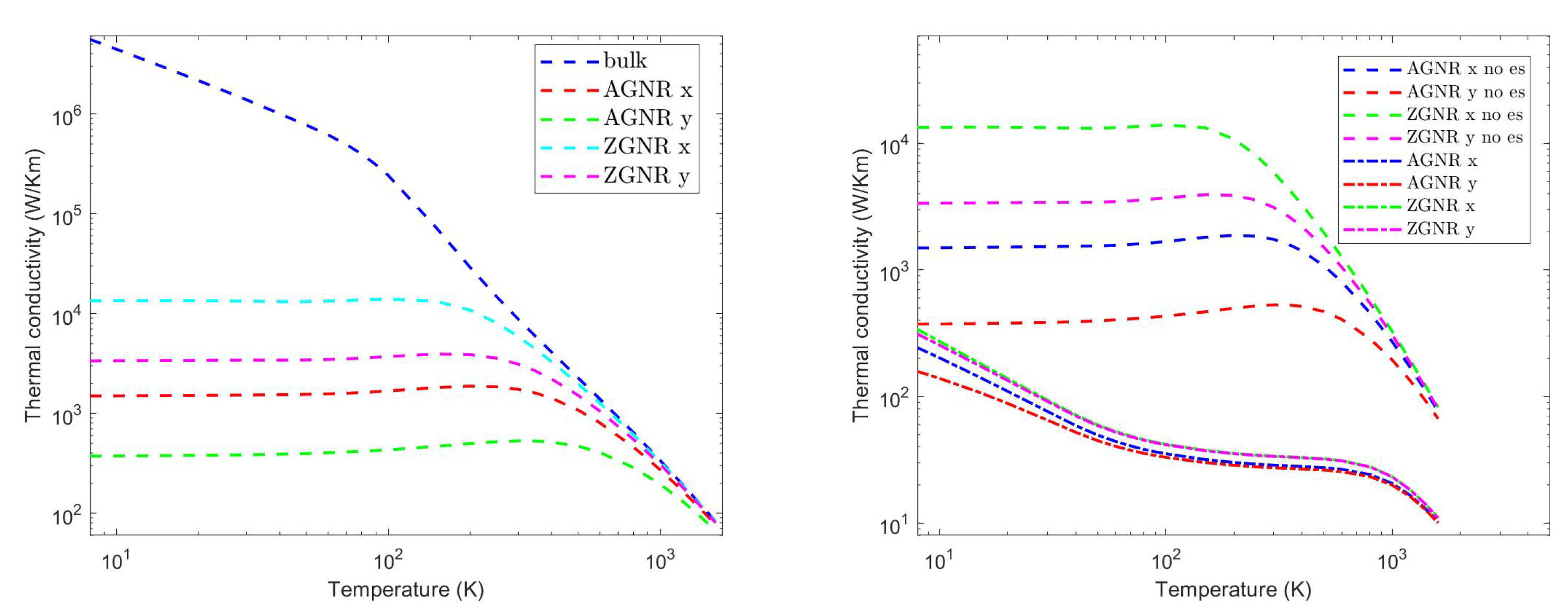 Energies 15 04718 g019