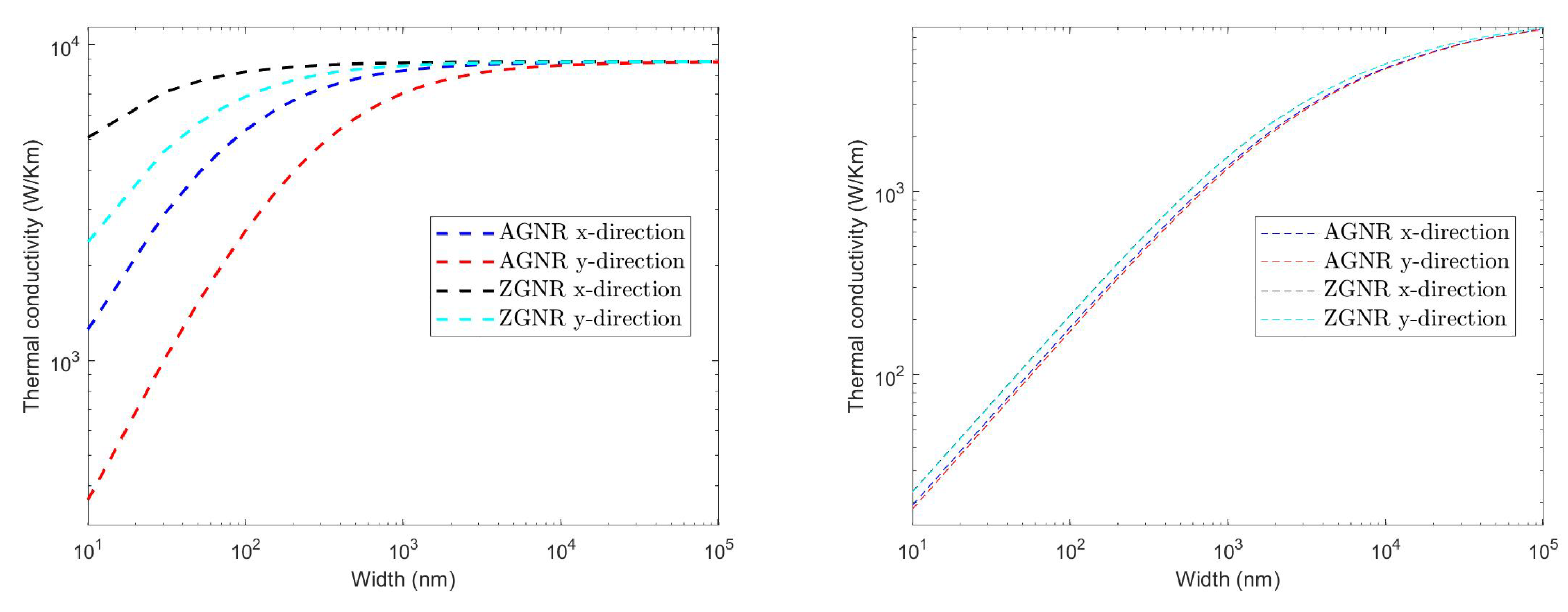 Energies 15 04718 g020