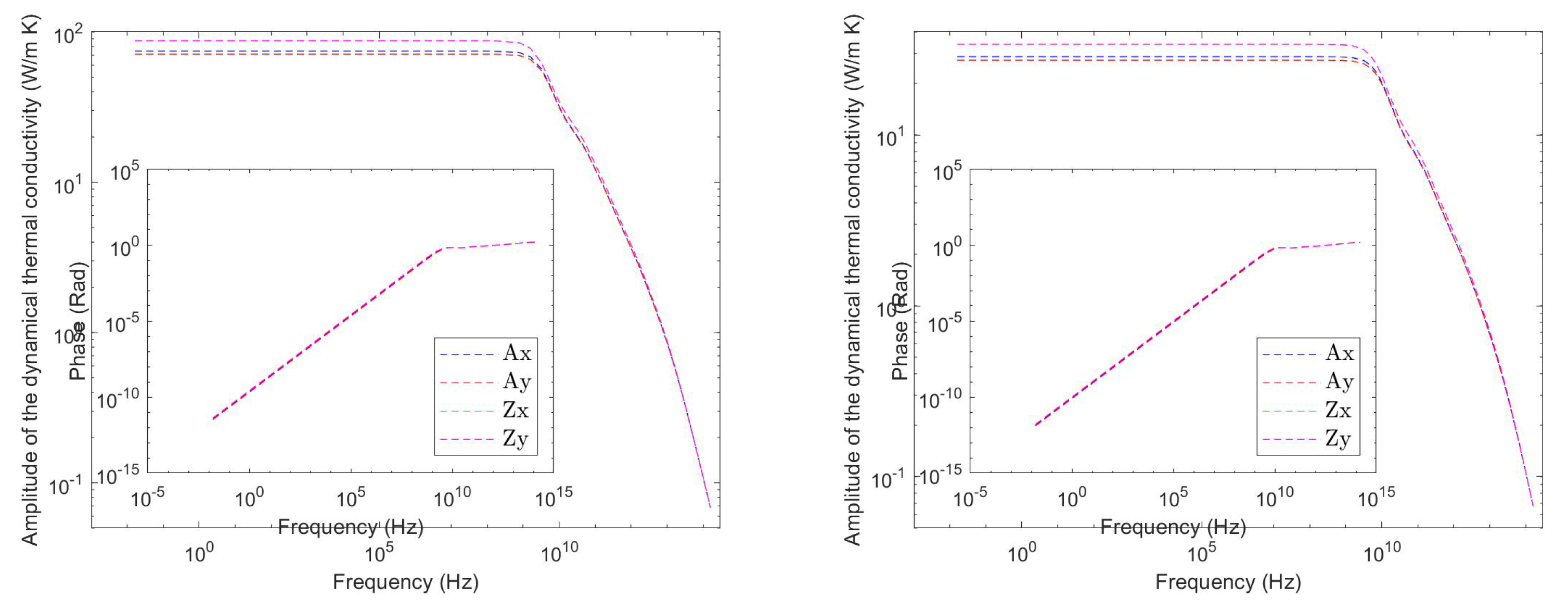 Energies 15 04718 g021