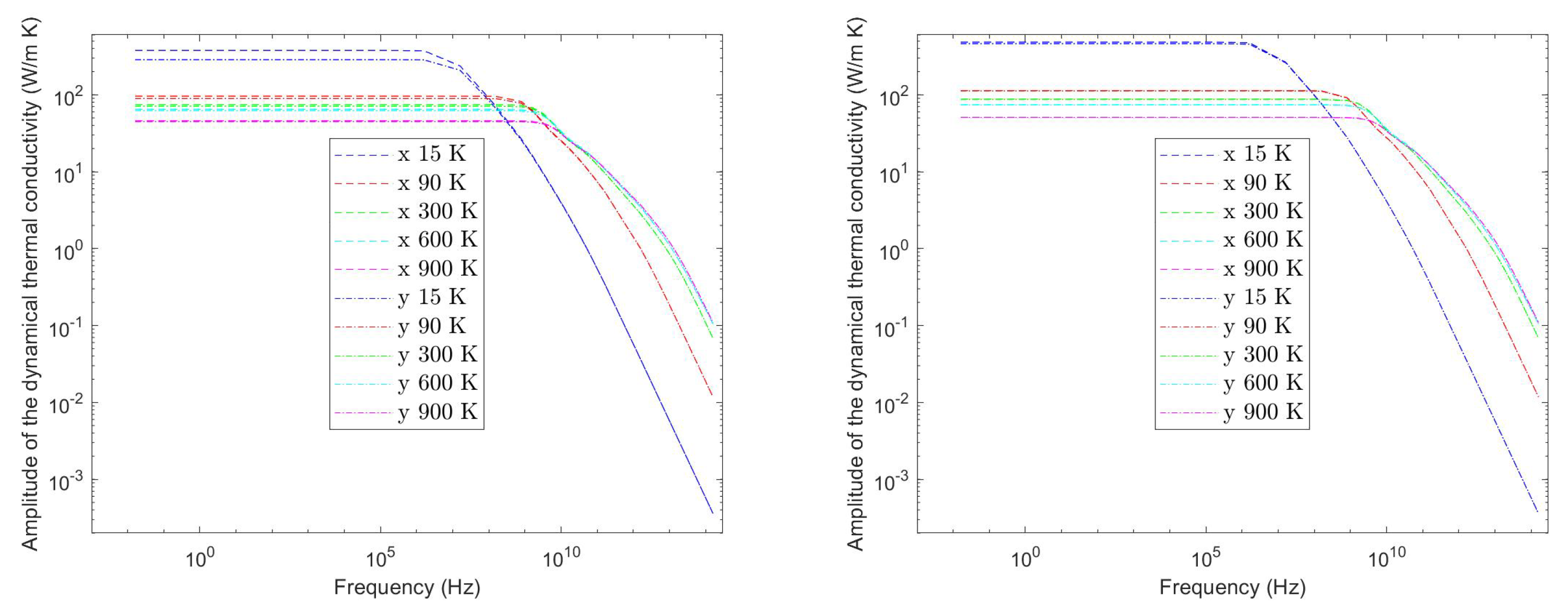 Energies 15 04718 g022