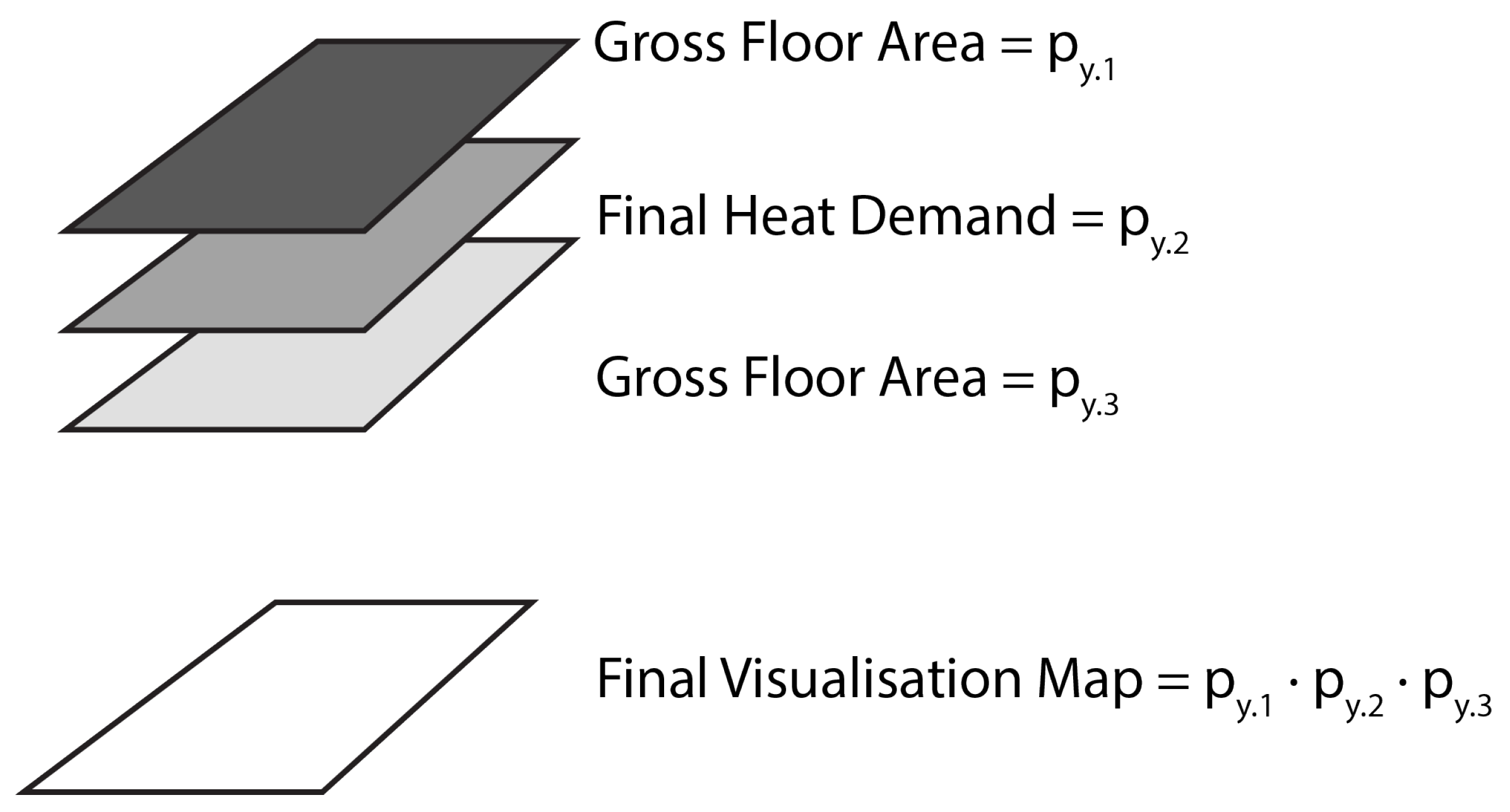 Energies 15 04720 g0a1