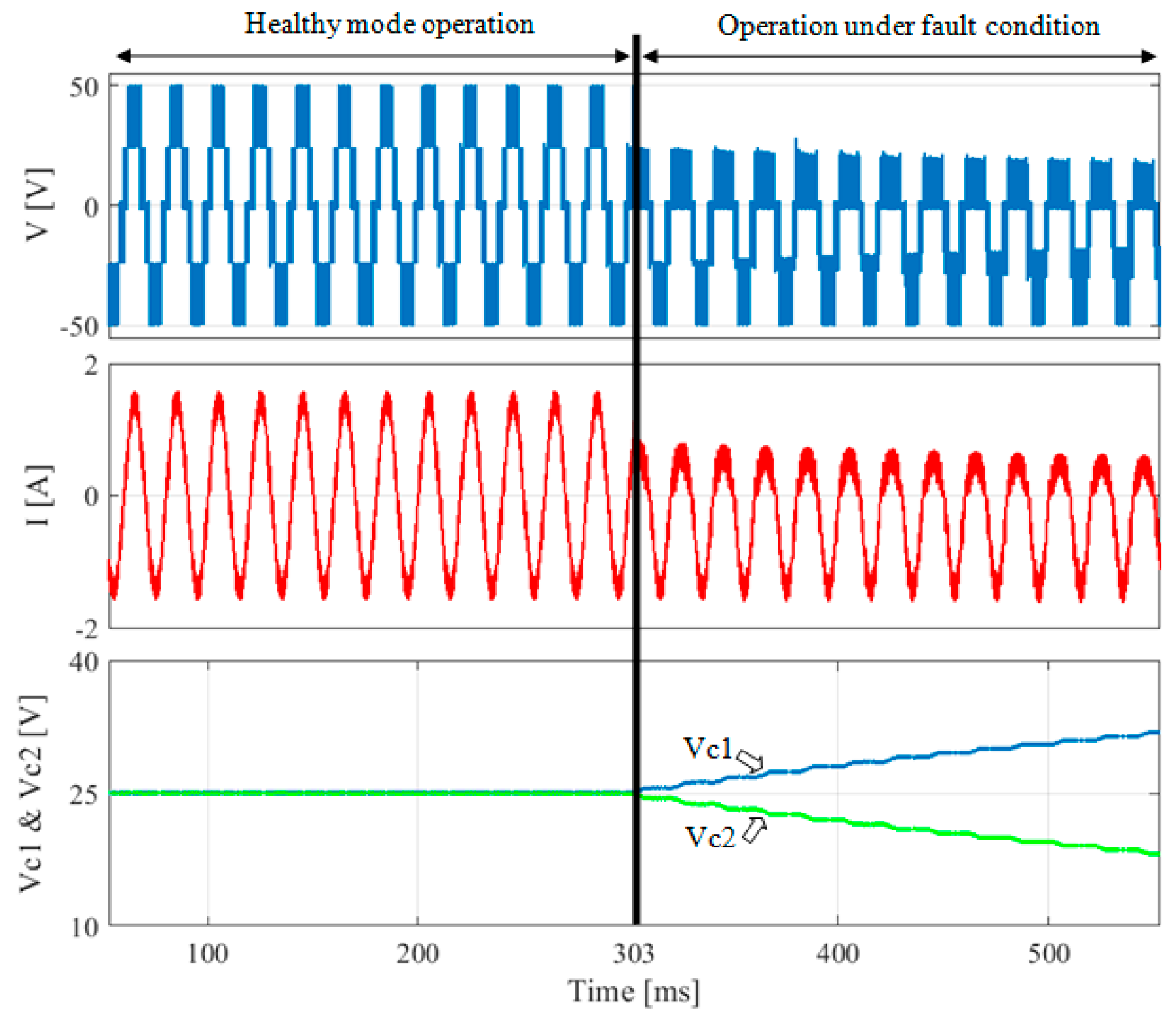 Energies 15 04721 g006