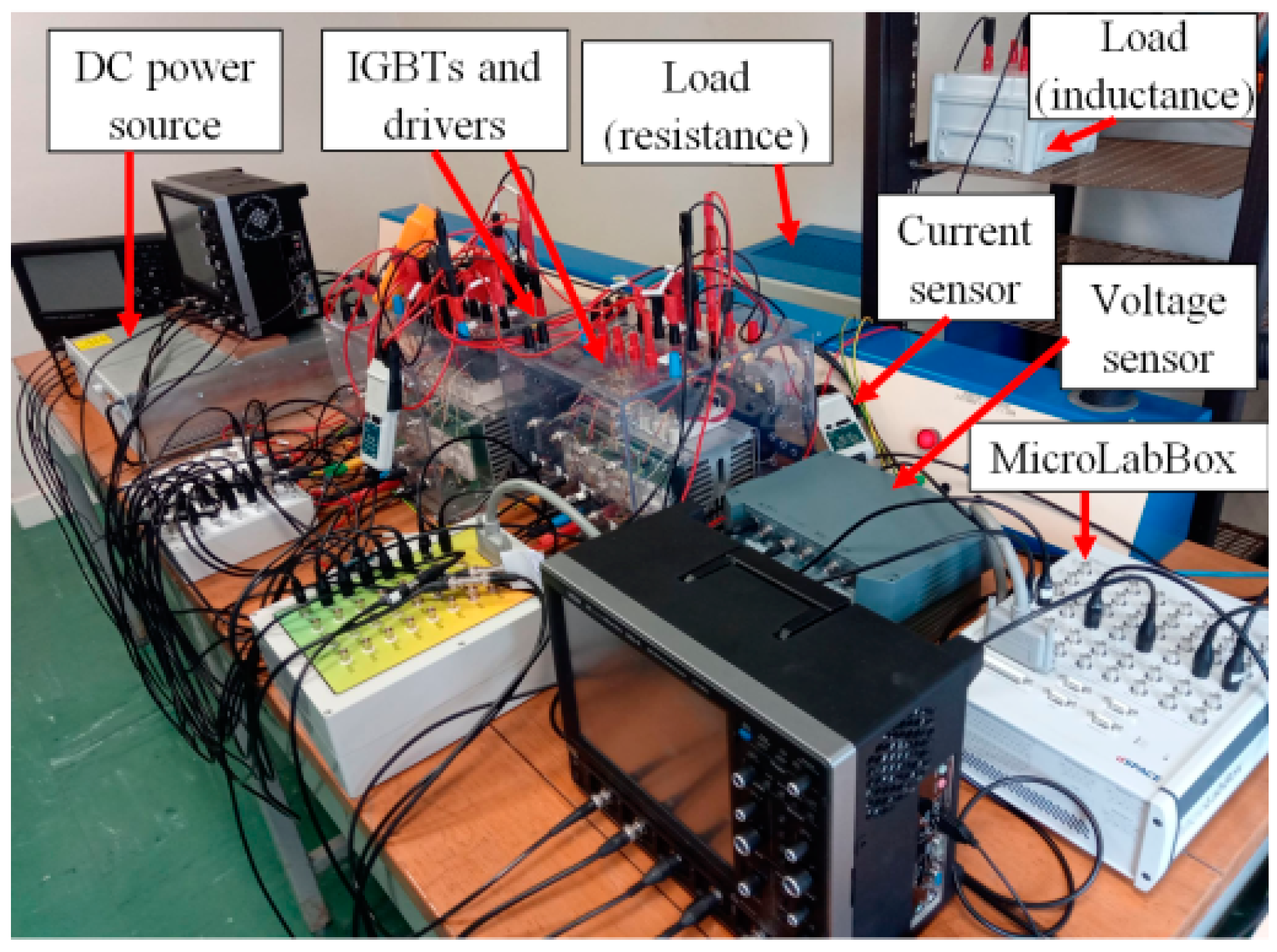 Energies 15 04721 g009