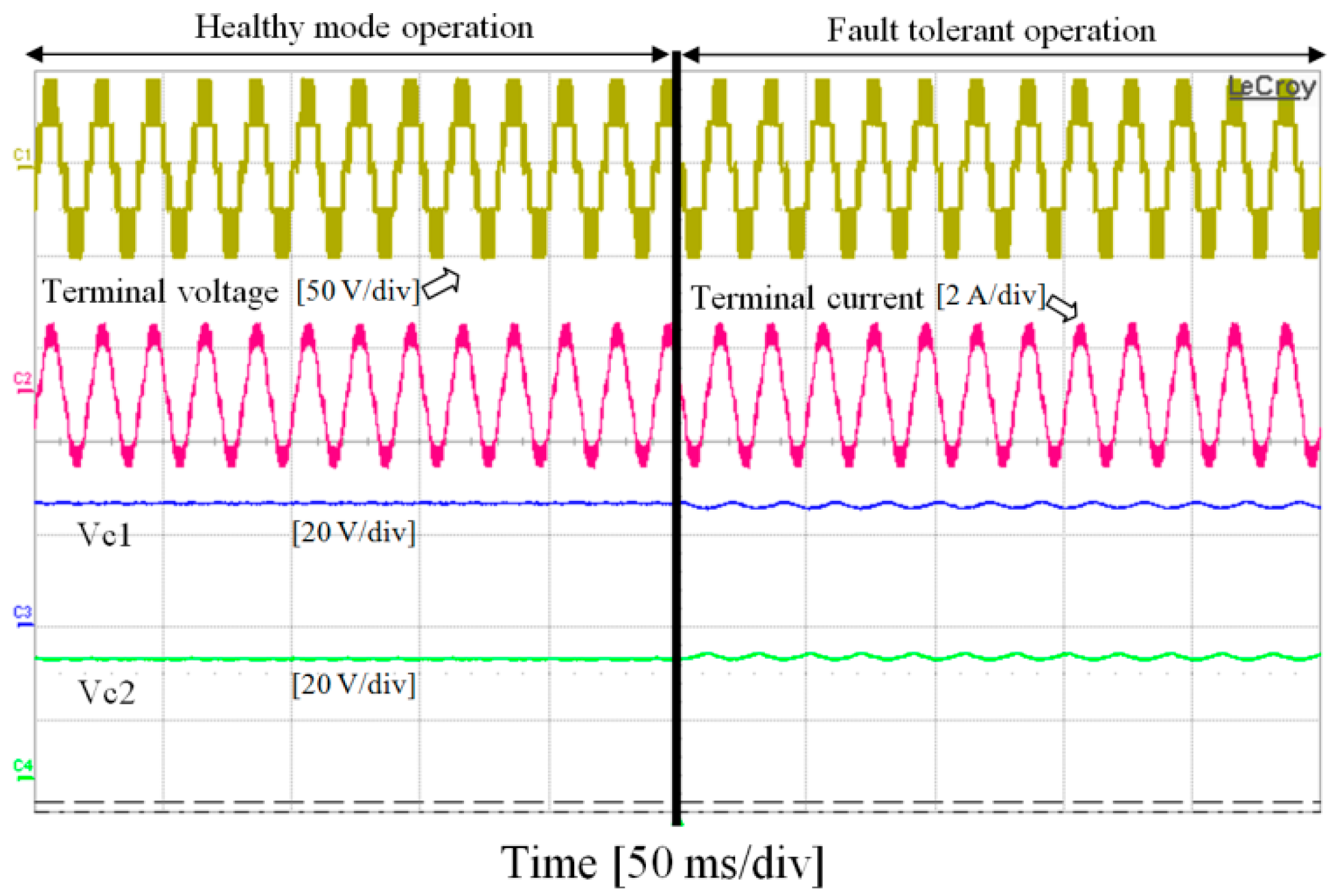 Energies 15 04721 g011