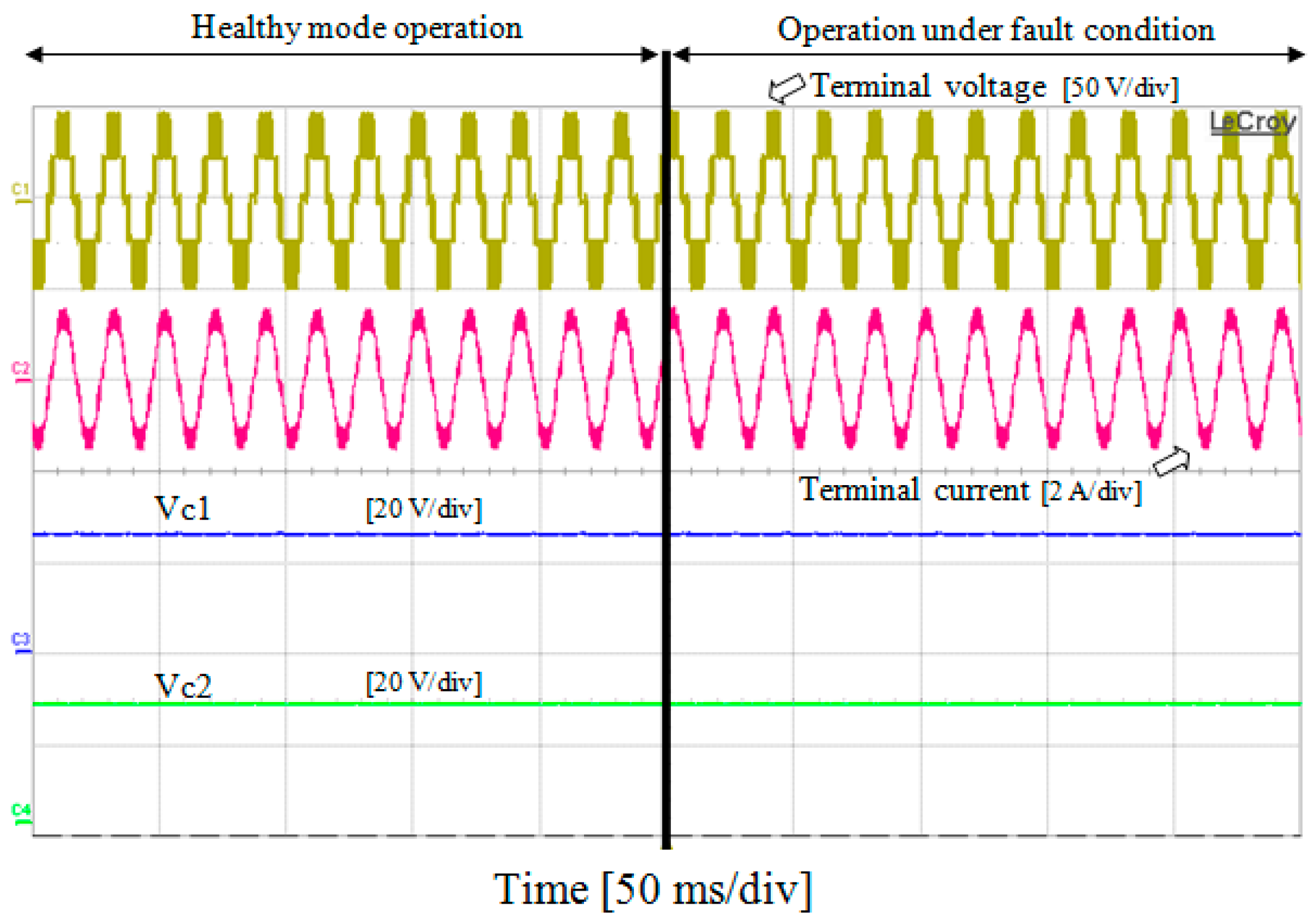 Energies 15 04721 g014