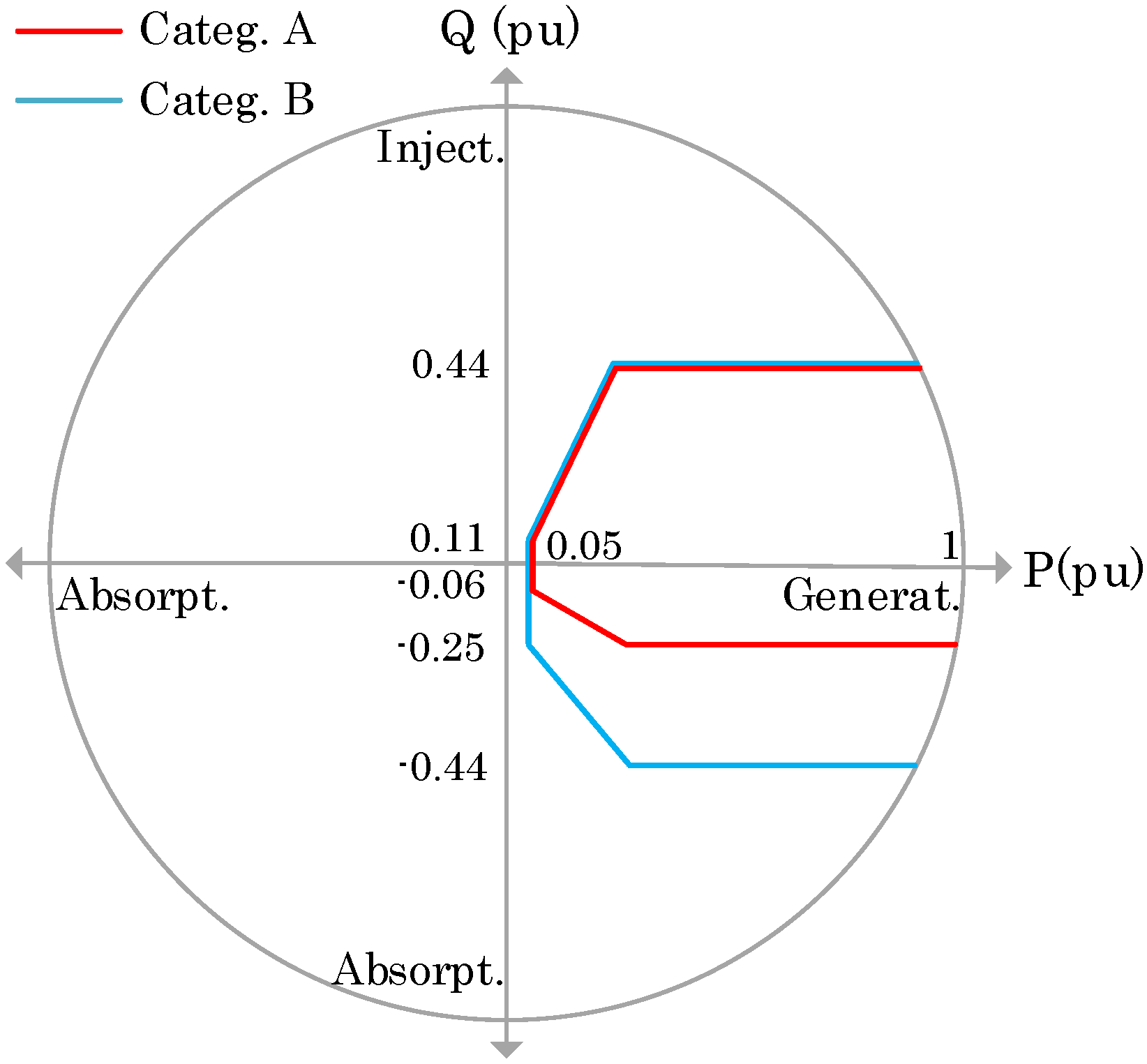 Energies 15 04723 g001