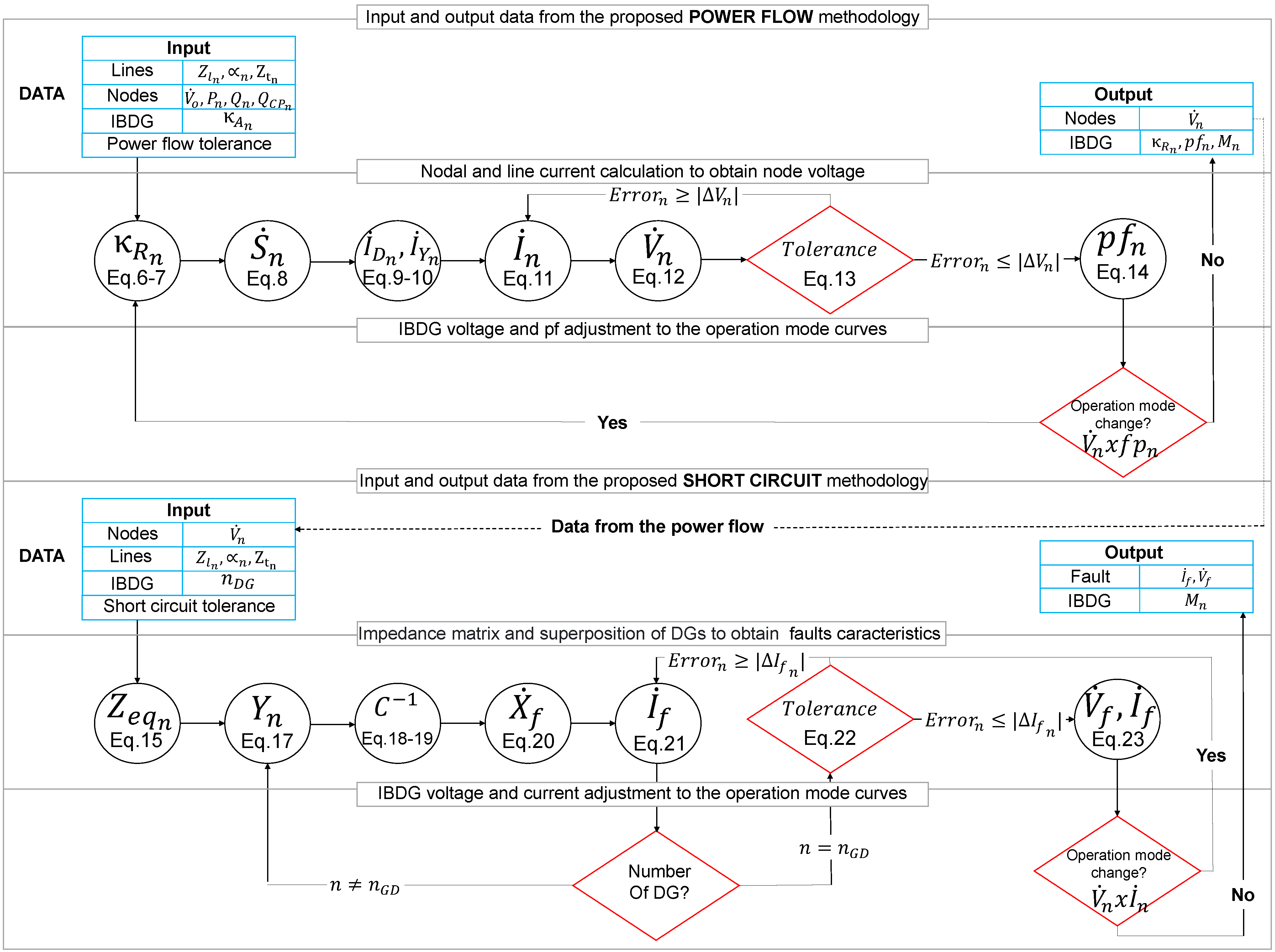 Energies 15 04723 g005