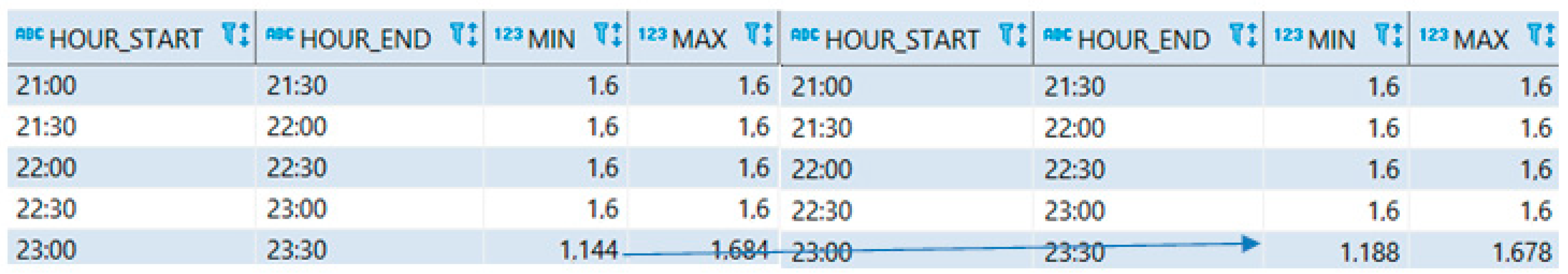 Energies 15 04726 g009