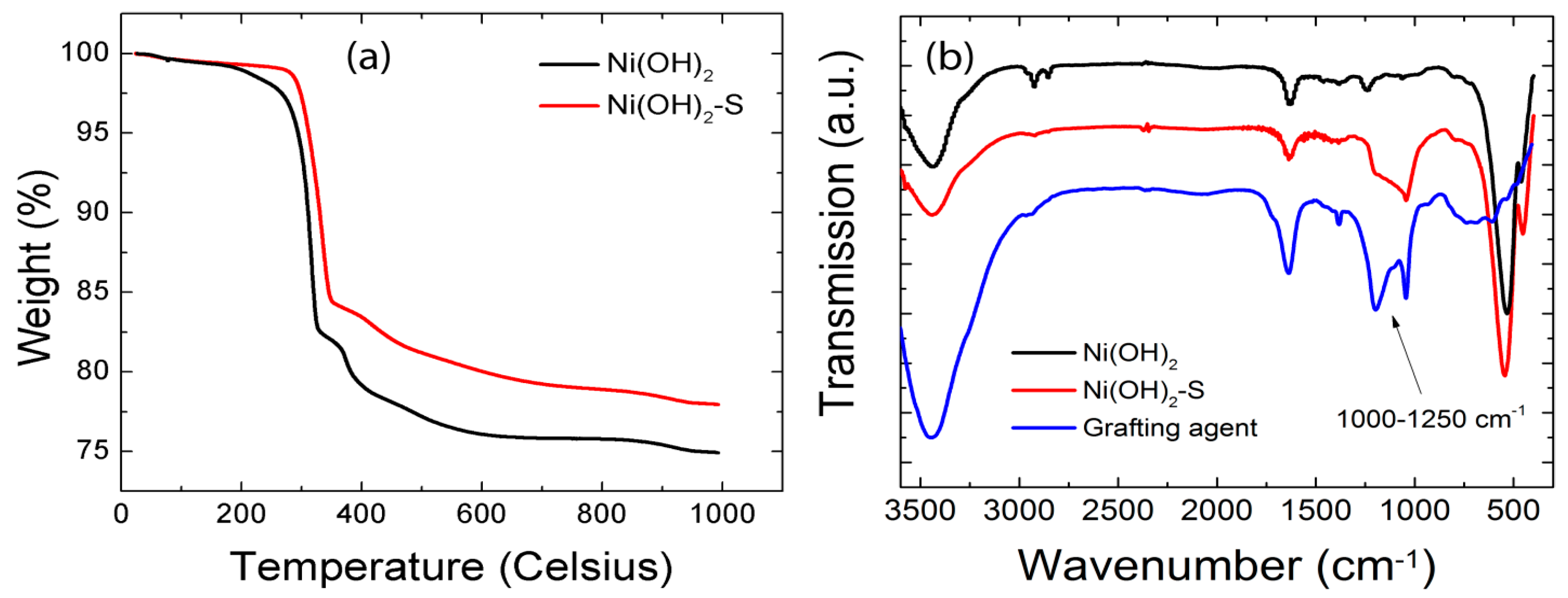 Energies 15 04728 g001