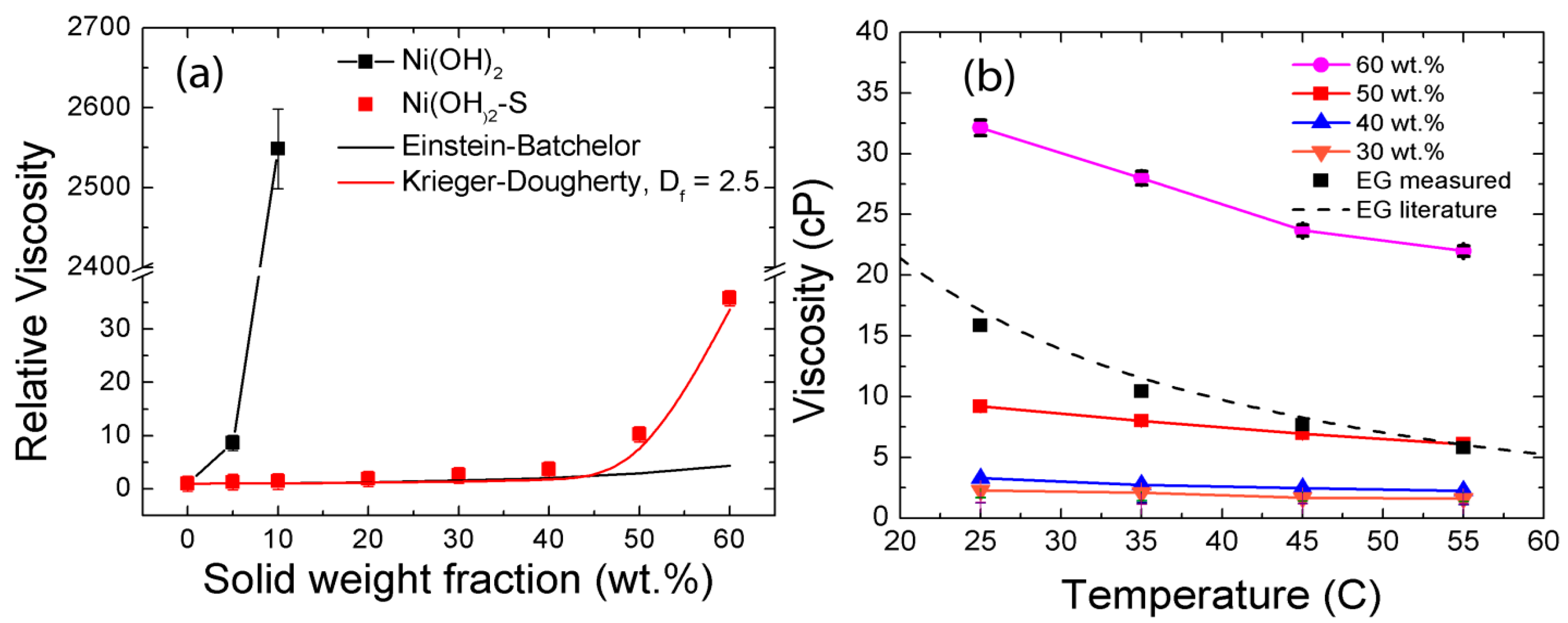 Energies 15 04728 g002