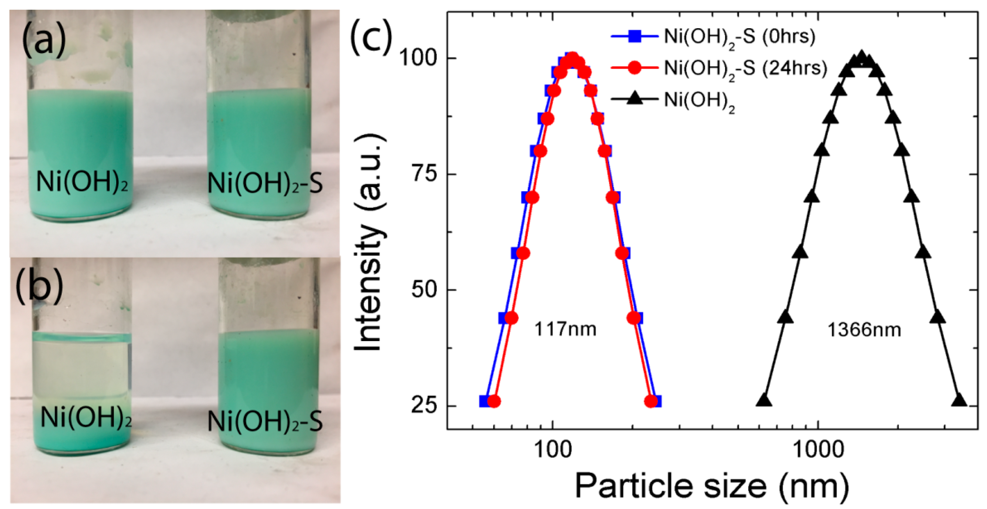 Energies 15 04728 g003
