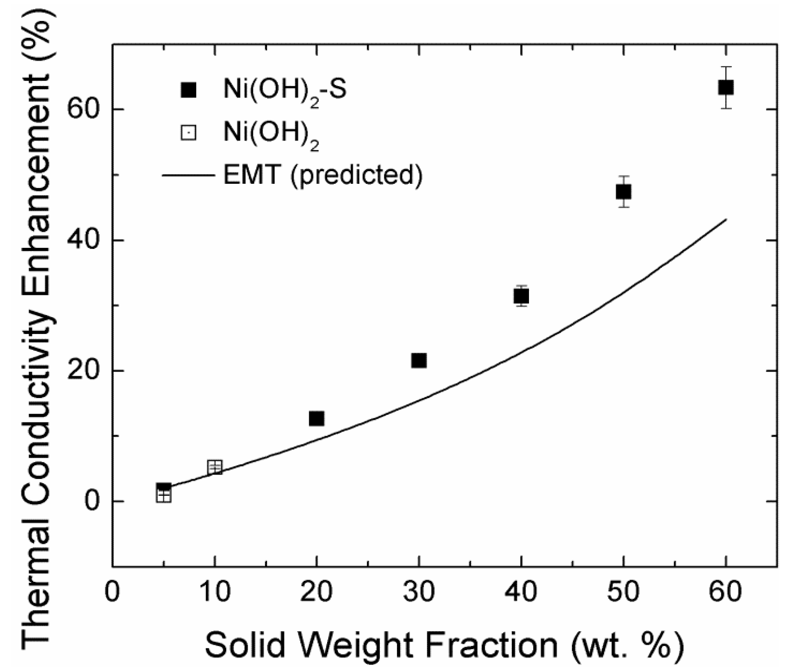 Energies 15 04728 g004