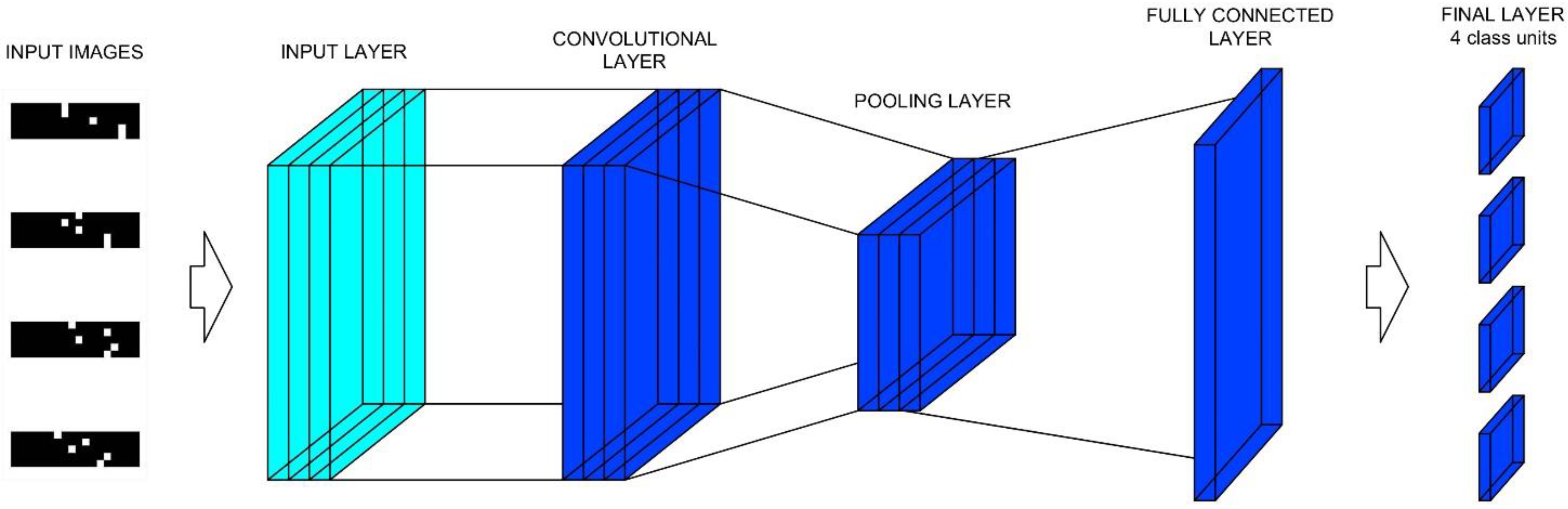 Energies 15 04736 g002 Energies 15 04736 g002