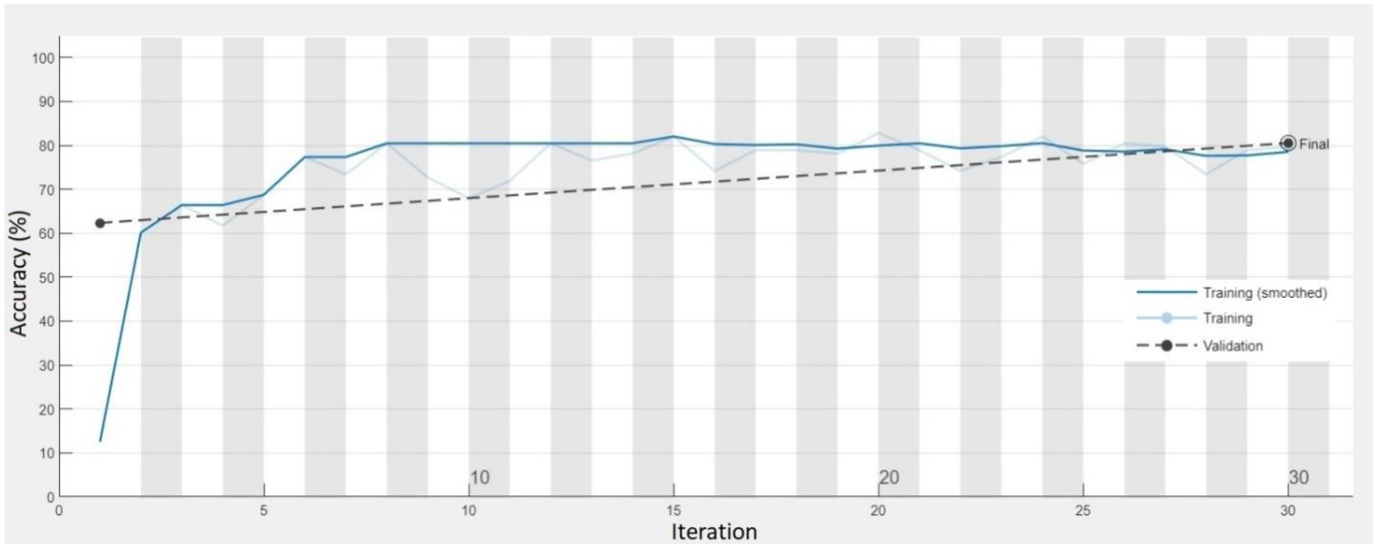 Energies 15 04736 g007 Energies 15 04736 g007