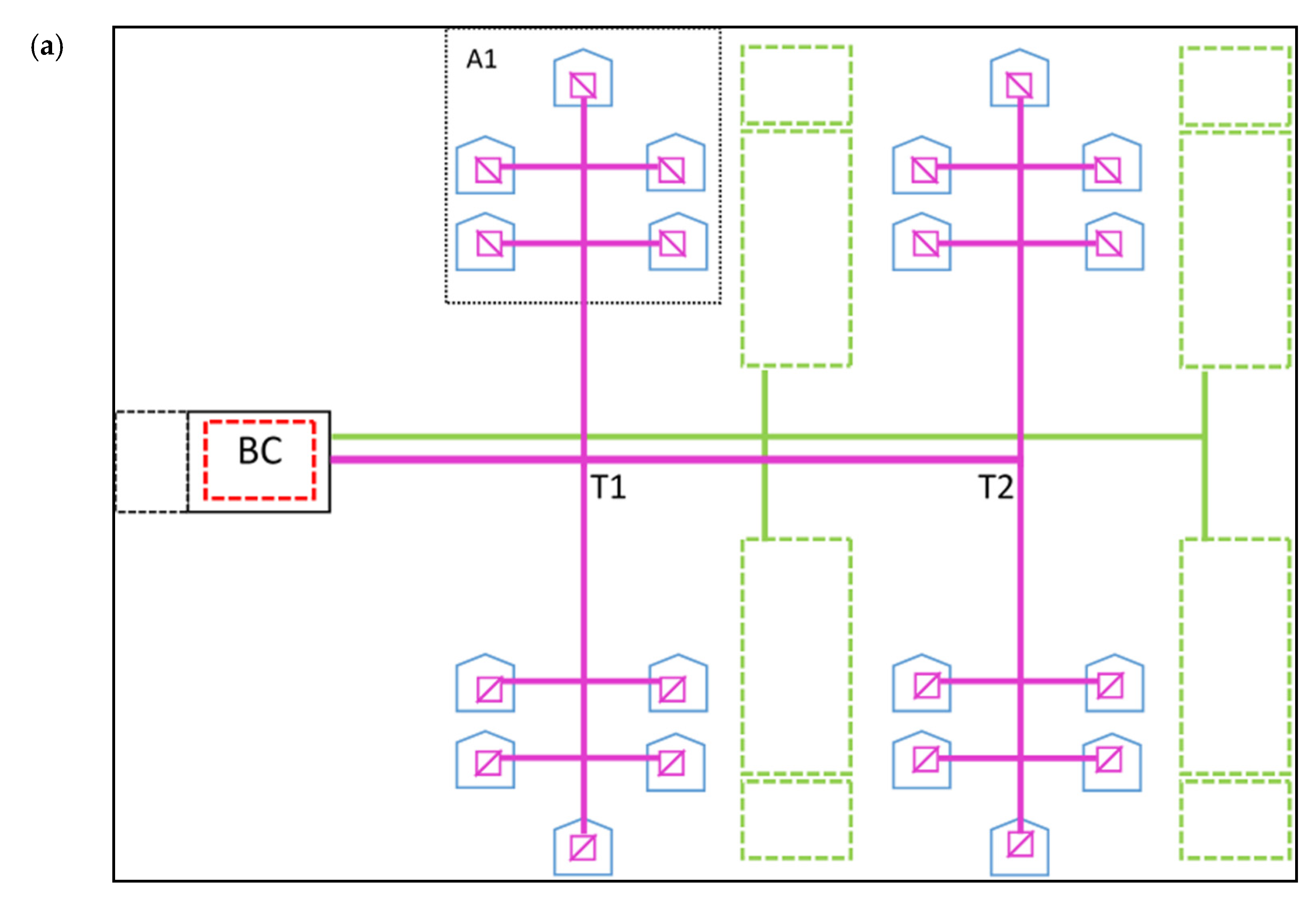 Energies 15 04737 g002a