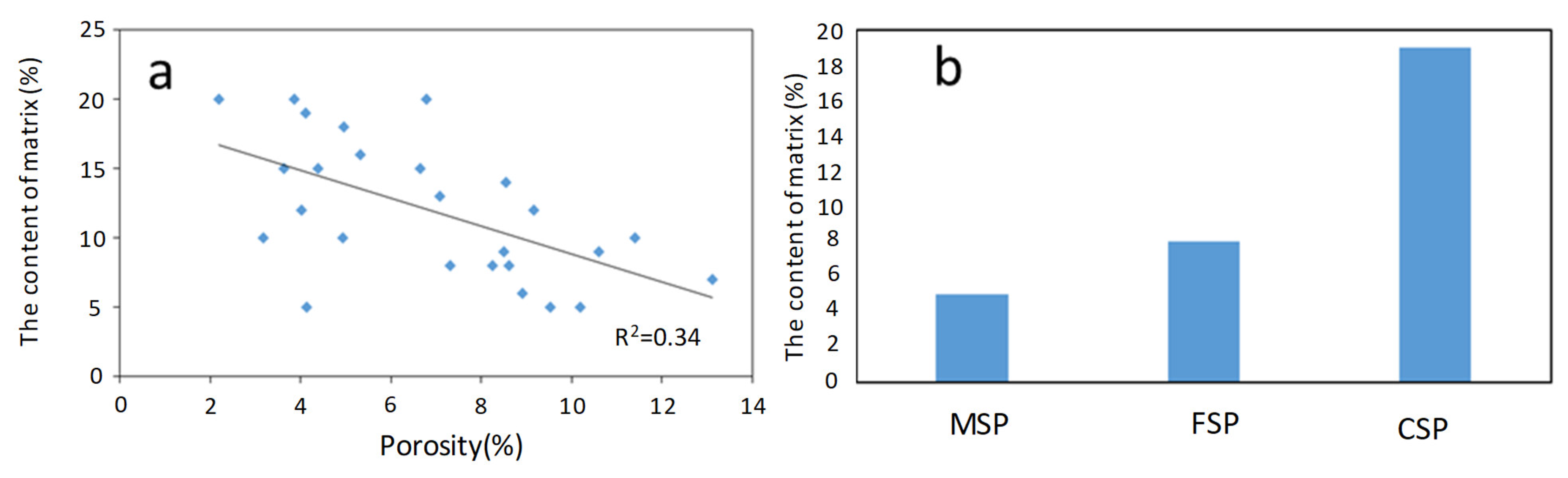 Energies 15 04740 g010