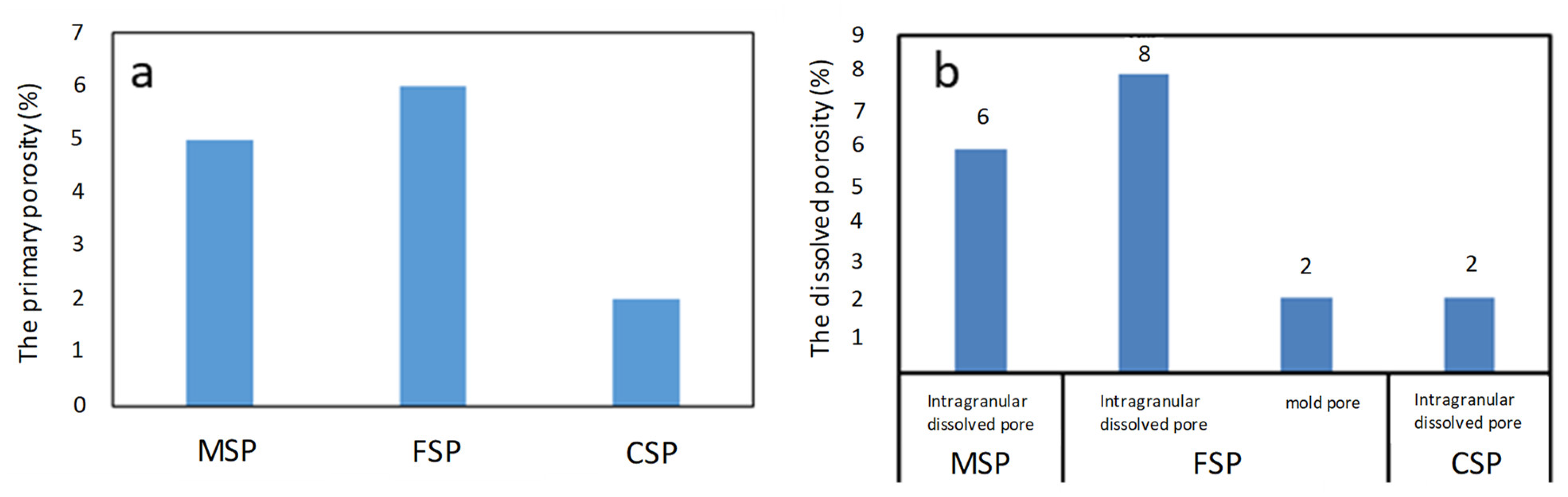 Energies 15 04740 g011