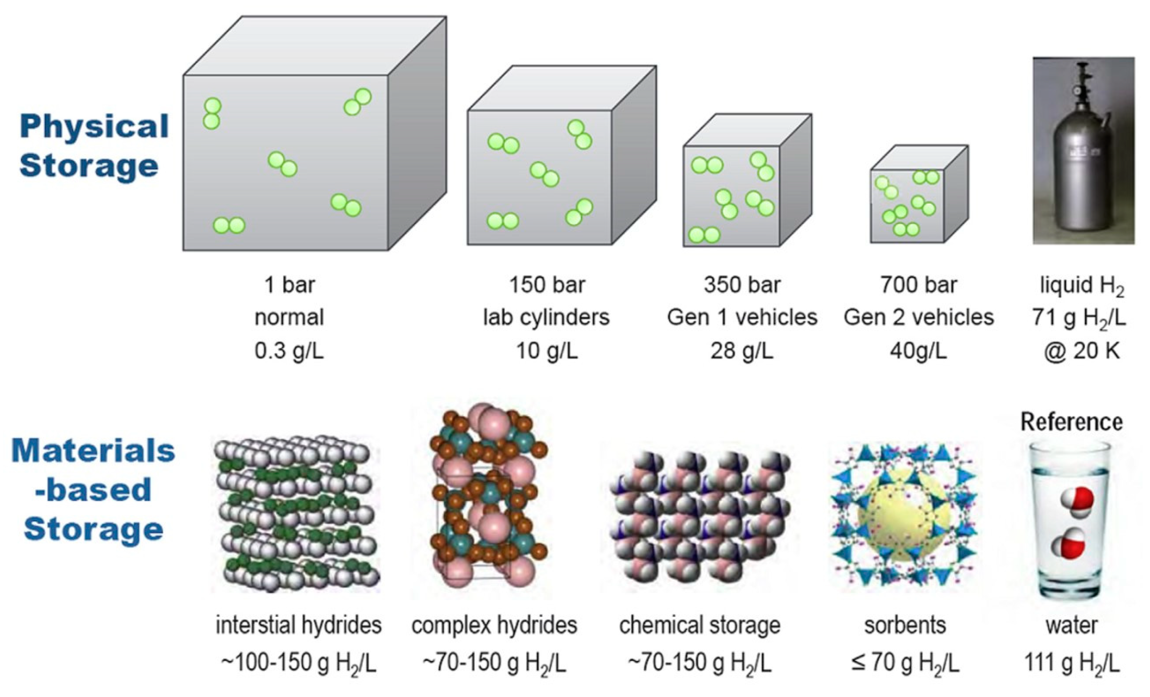 Energies 15 04741 g005