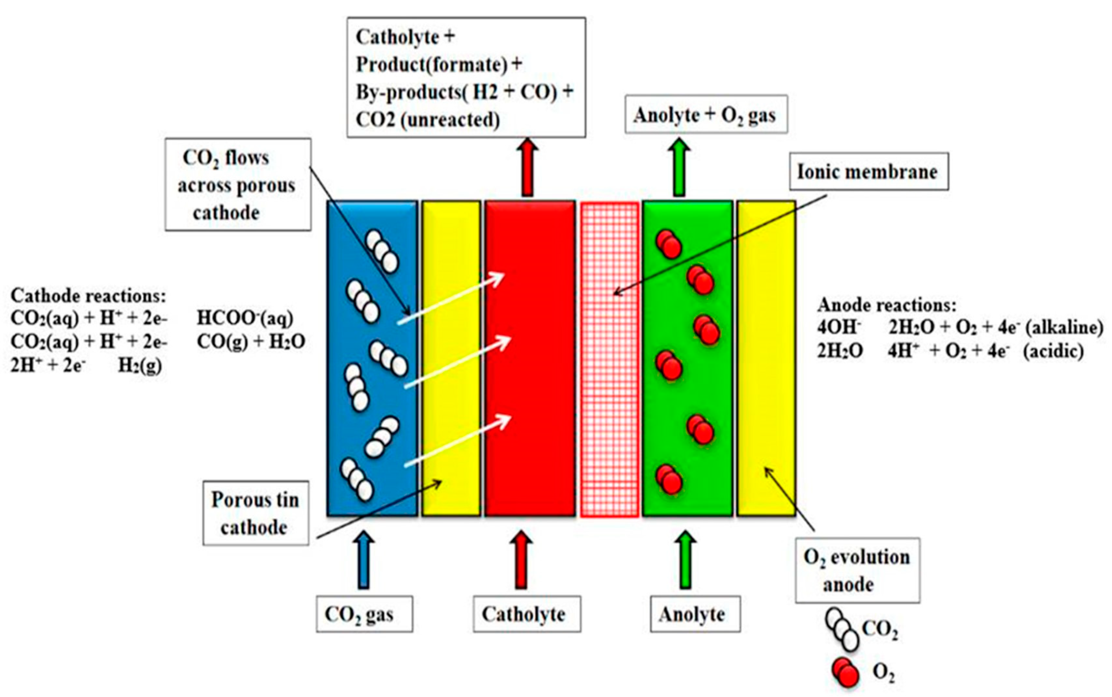Energies 15 04741 g013