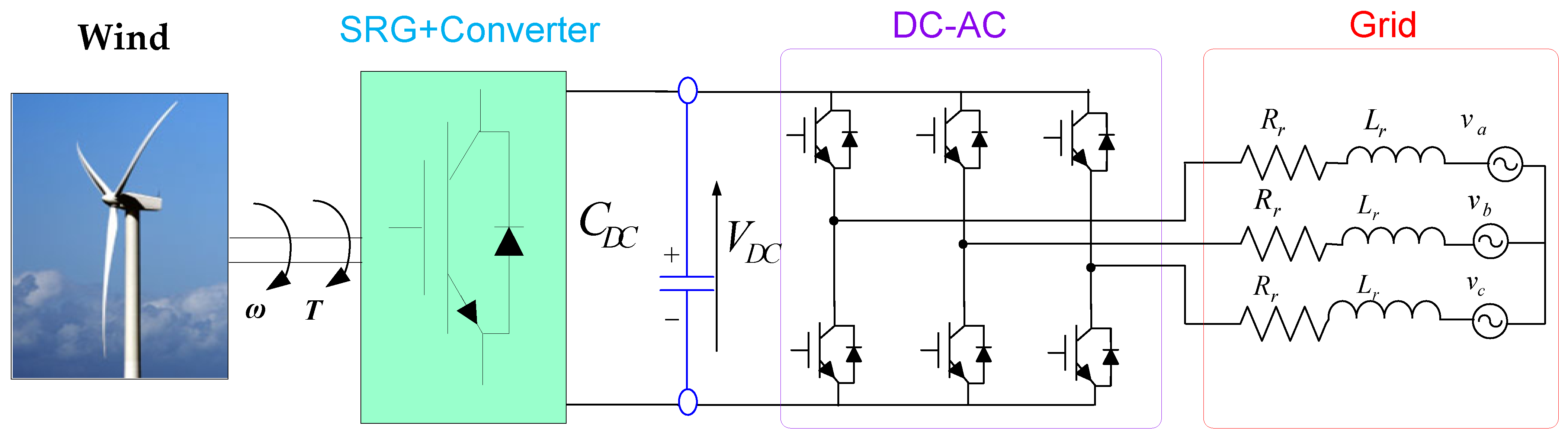 Energies 15 04743 g021 Energies 15 04743 g021