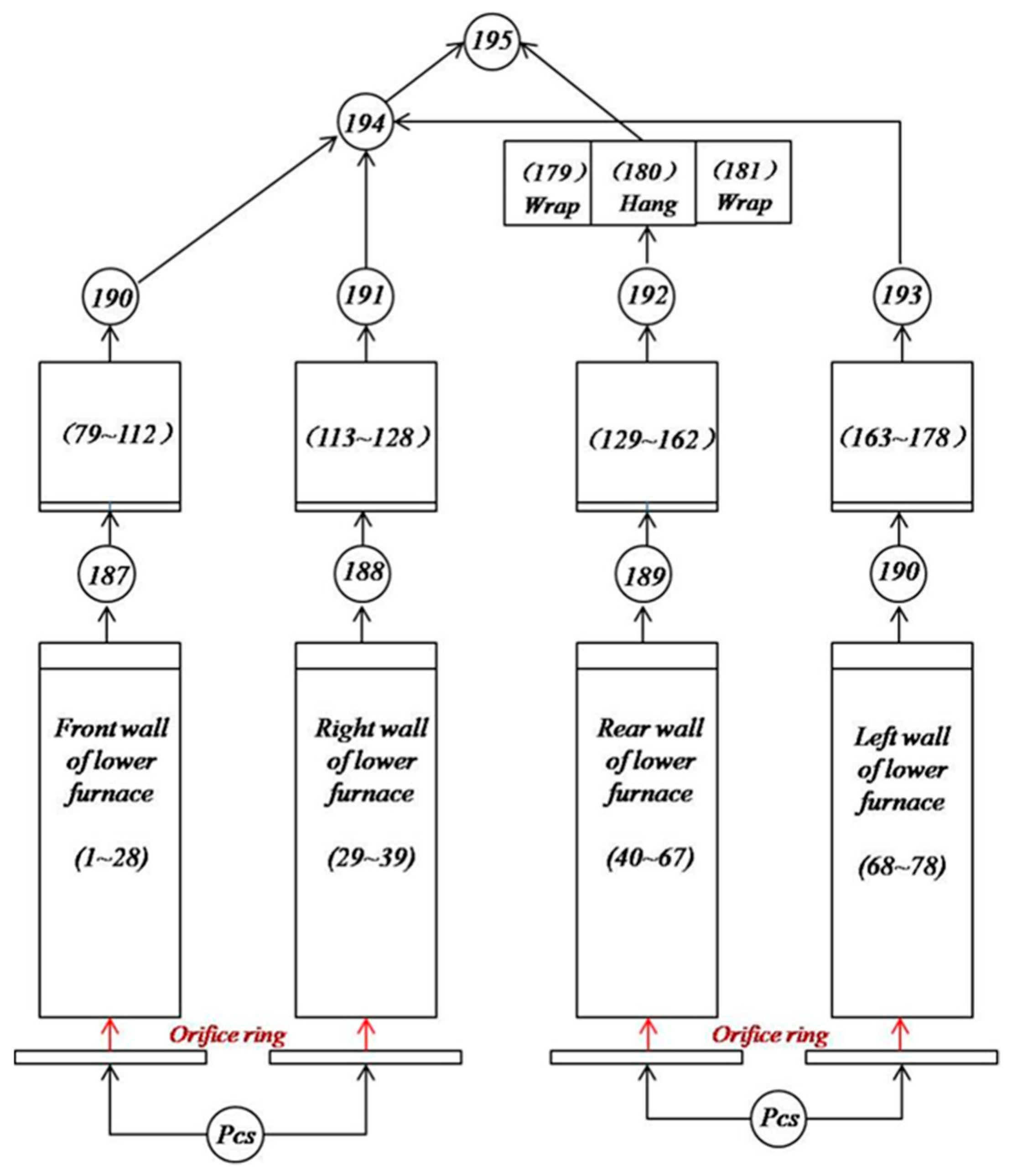 Energies 15 04745 g006