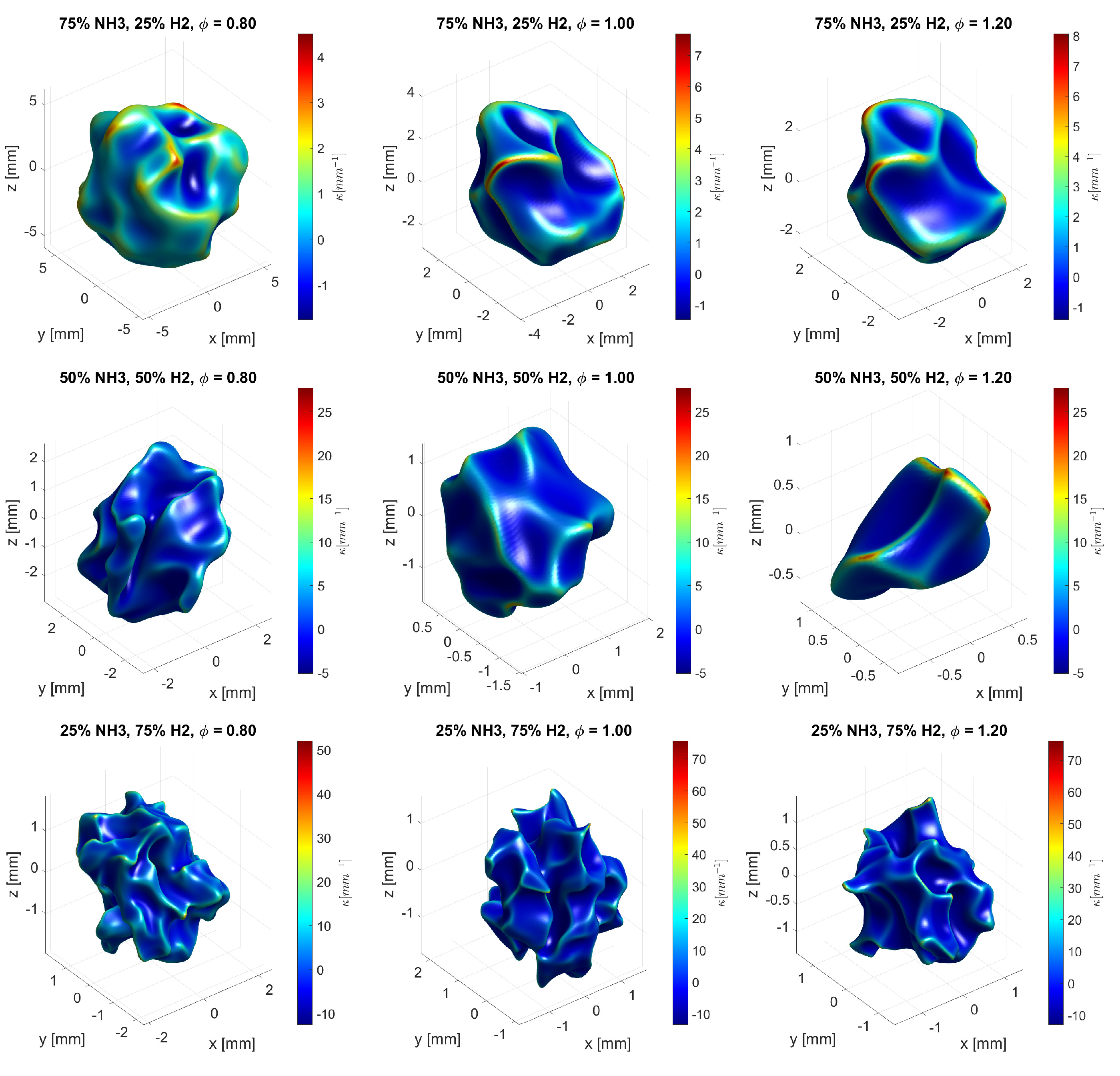 Energies 15 04749 g002