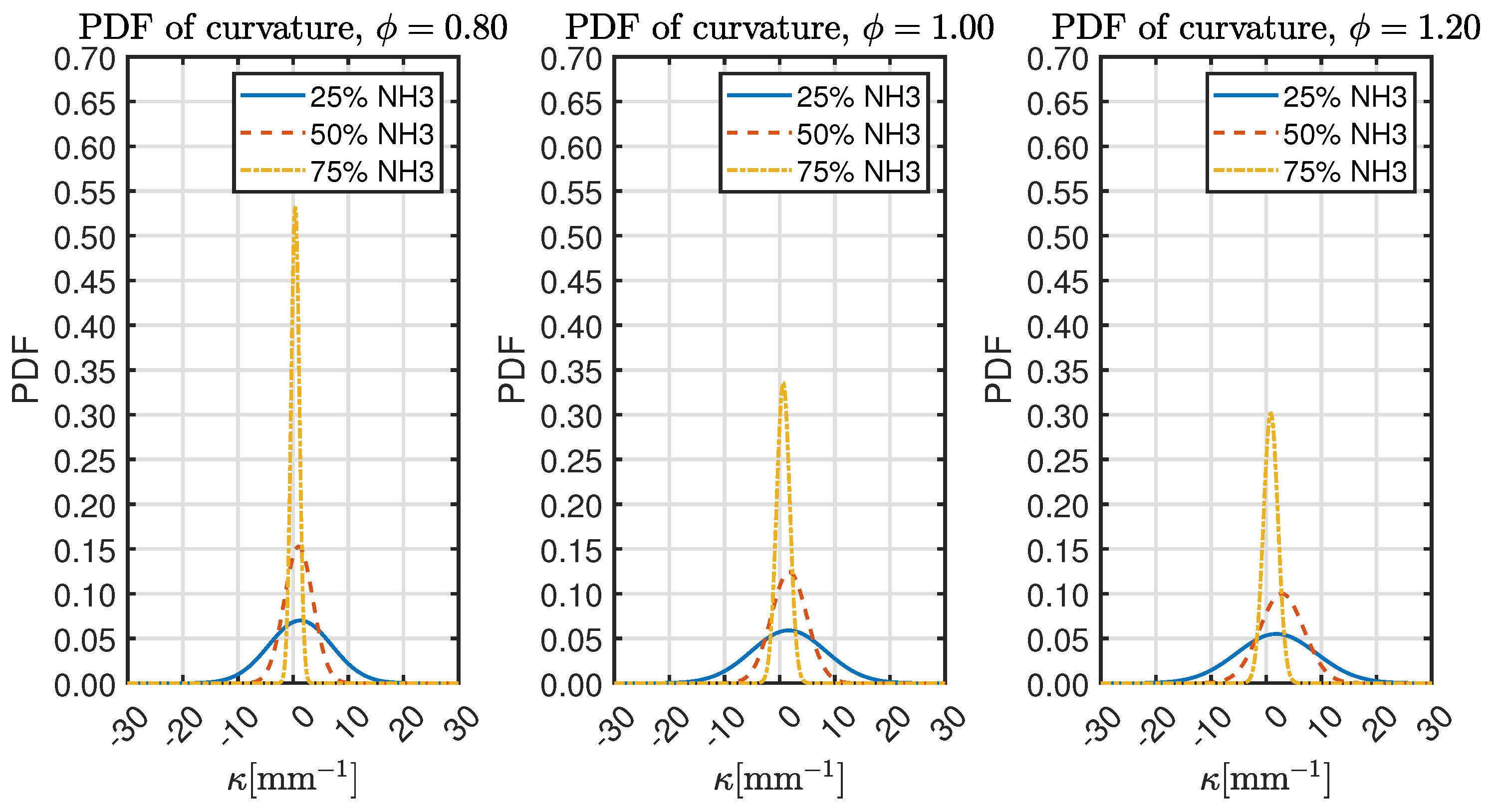 Energies 15 04749 g003