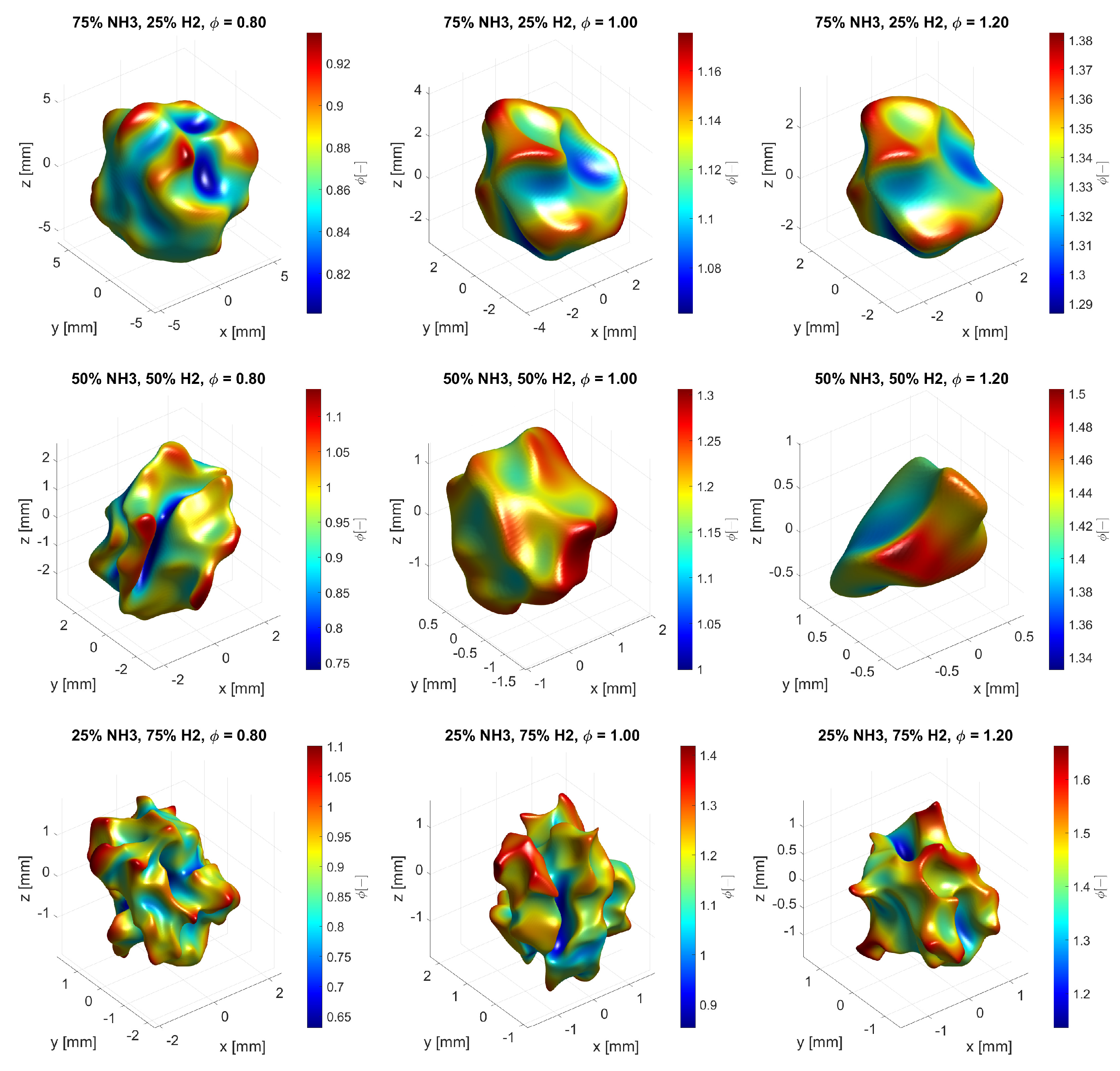 Energies 15 04749 g004