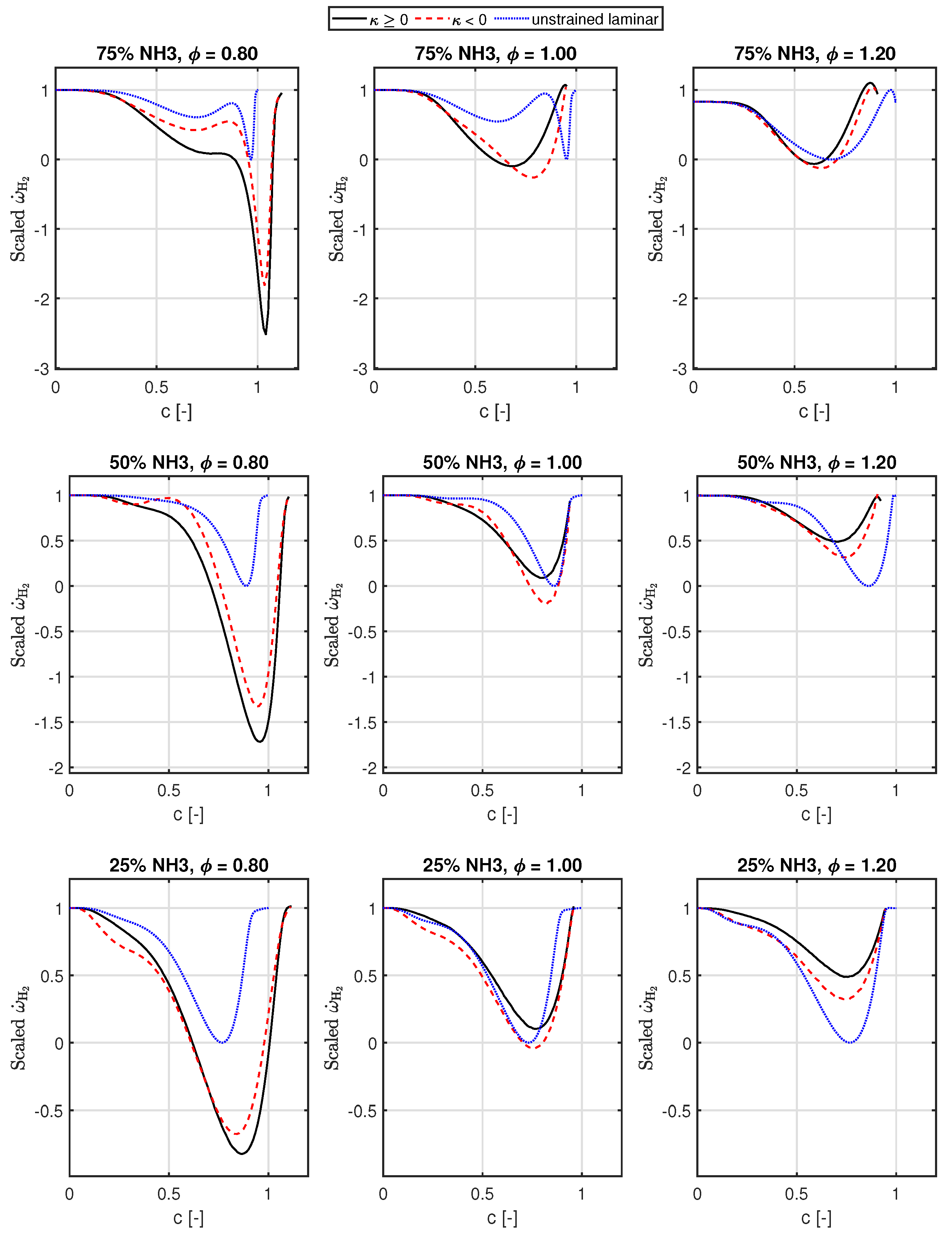 Energies 15 04749 g005