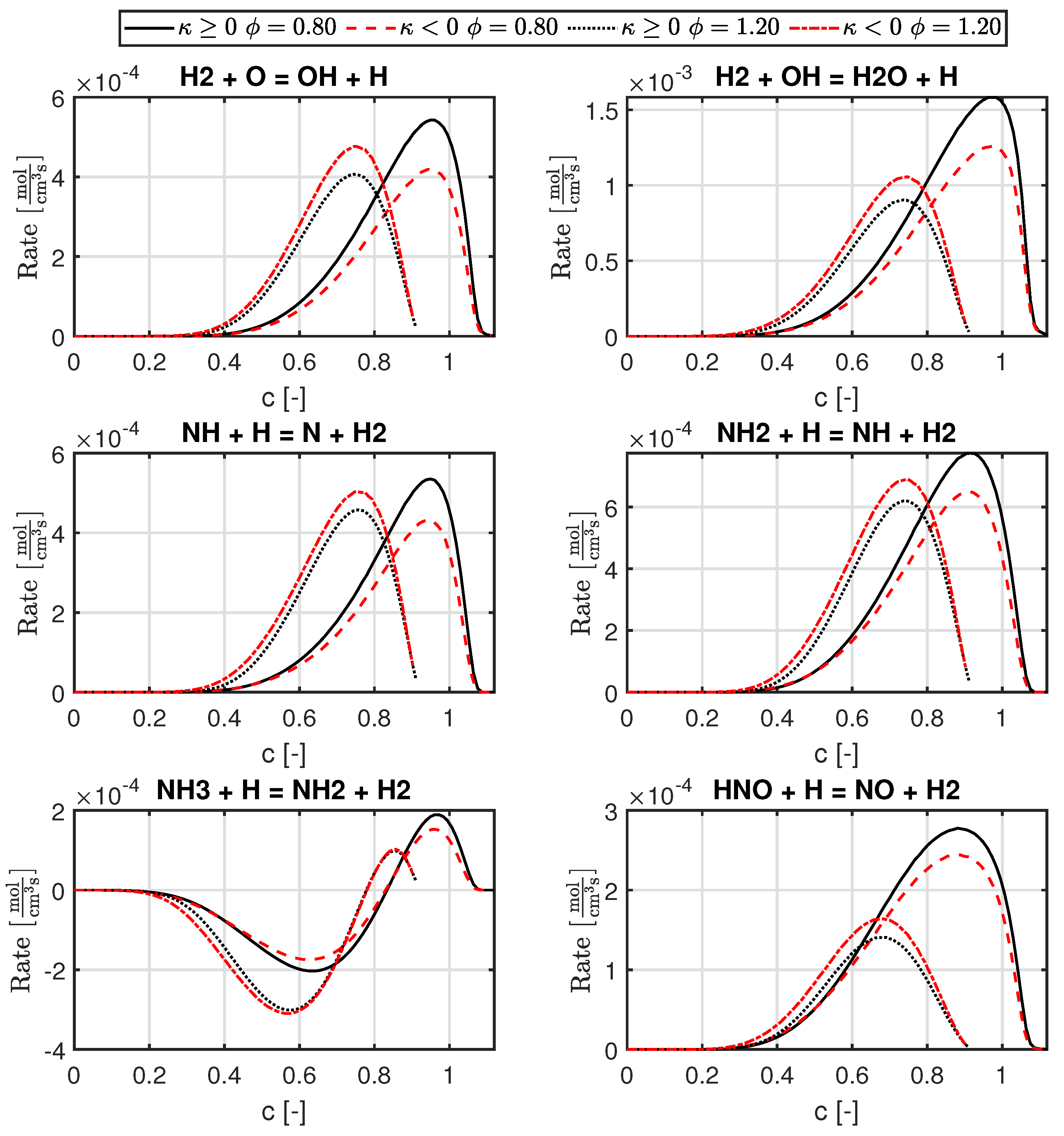 Energies 15 04749 g006