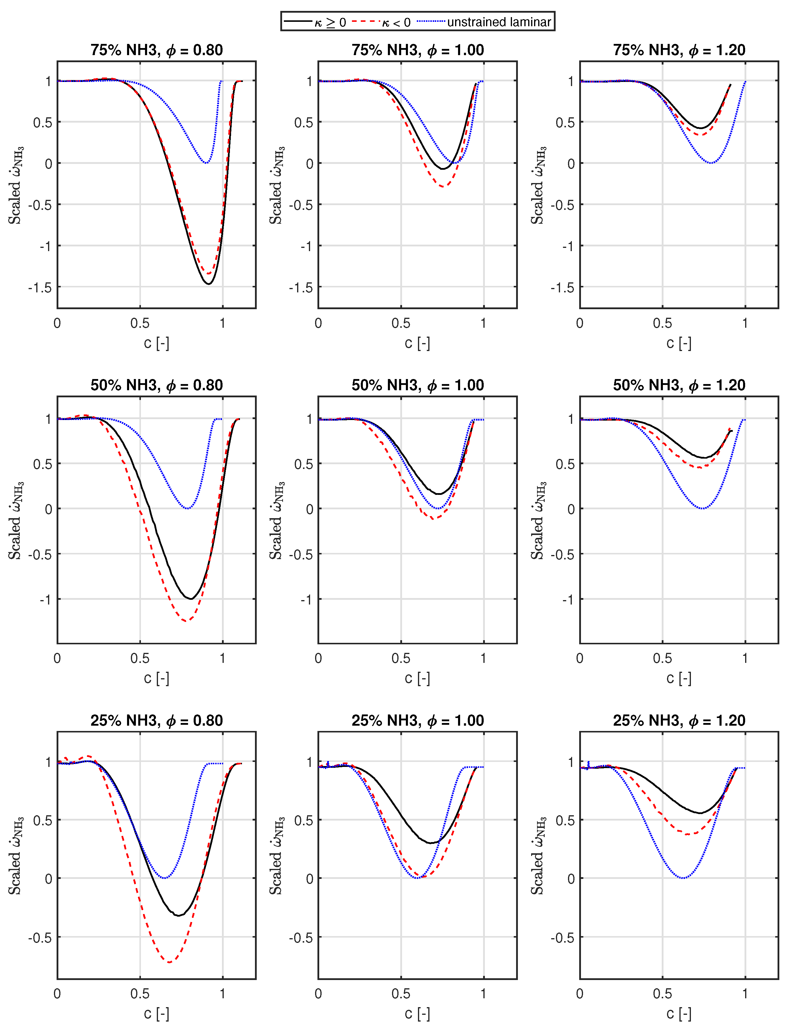 Energies 15 04749 g007