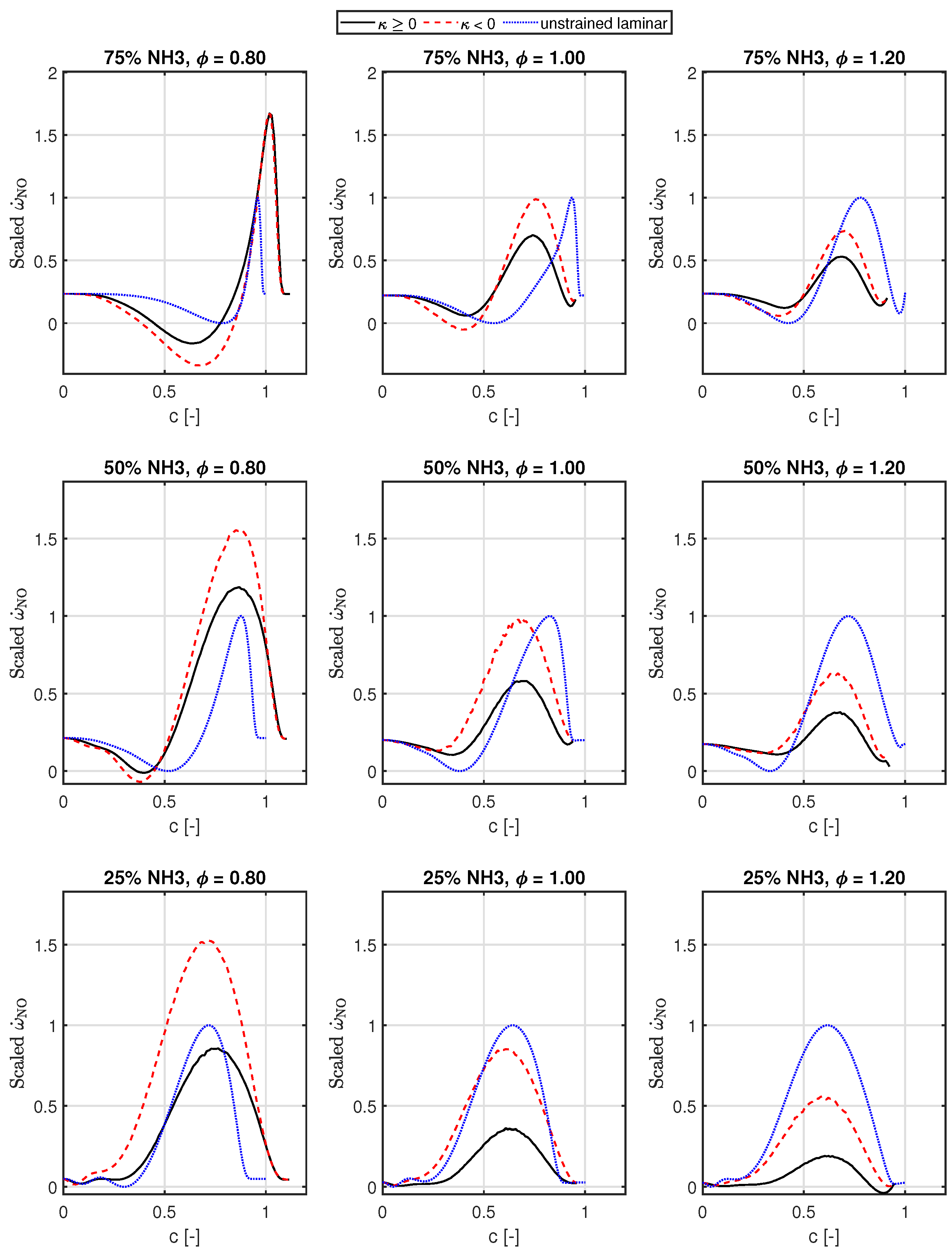 Energies 15 04749 g009