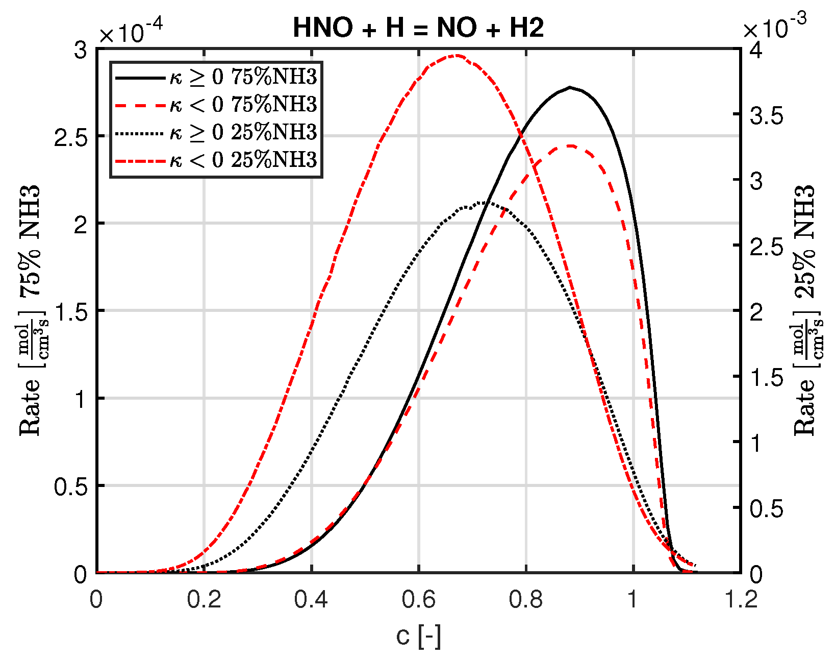 Energies 15 04749 g010