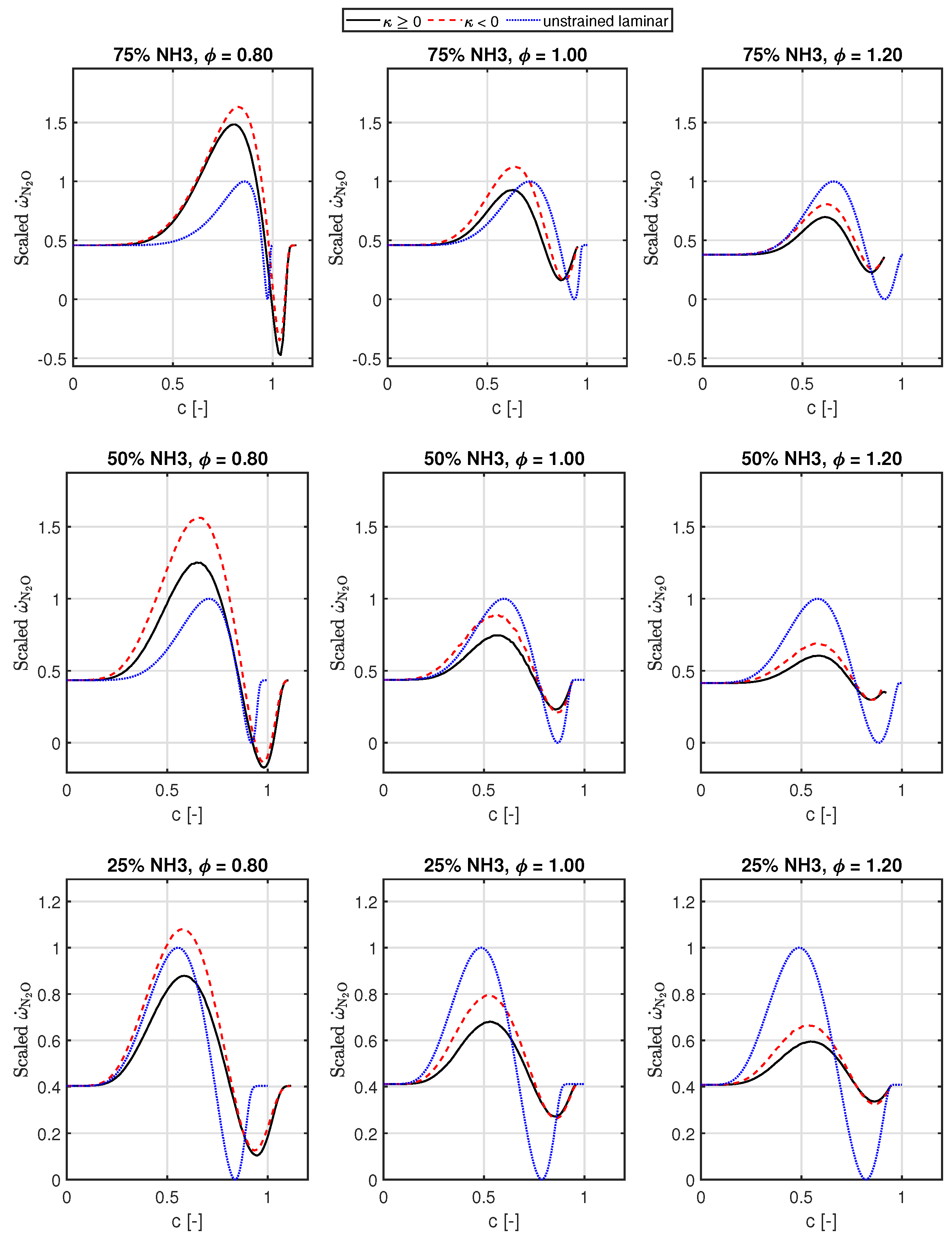 Energies 15 04749 g011