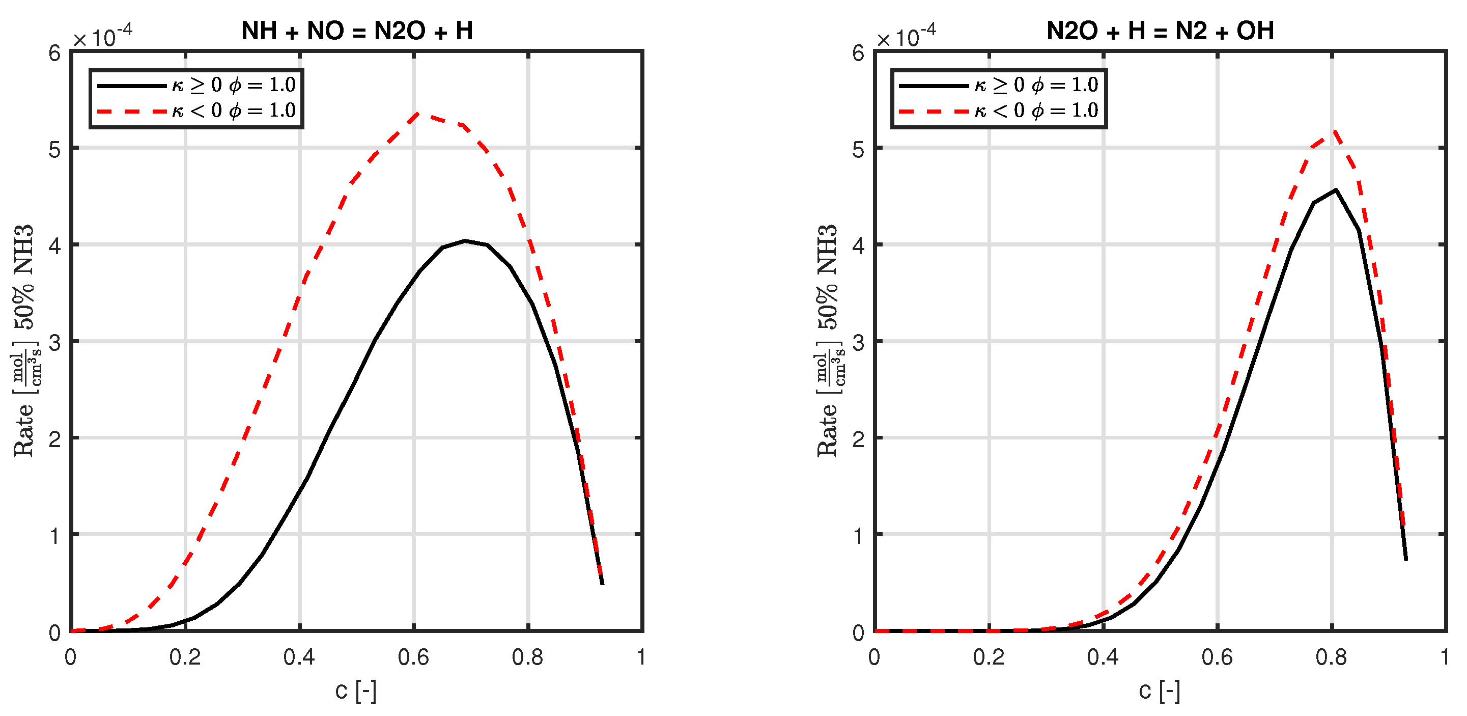 Energies 15 04749 g012