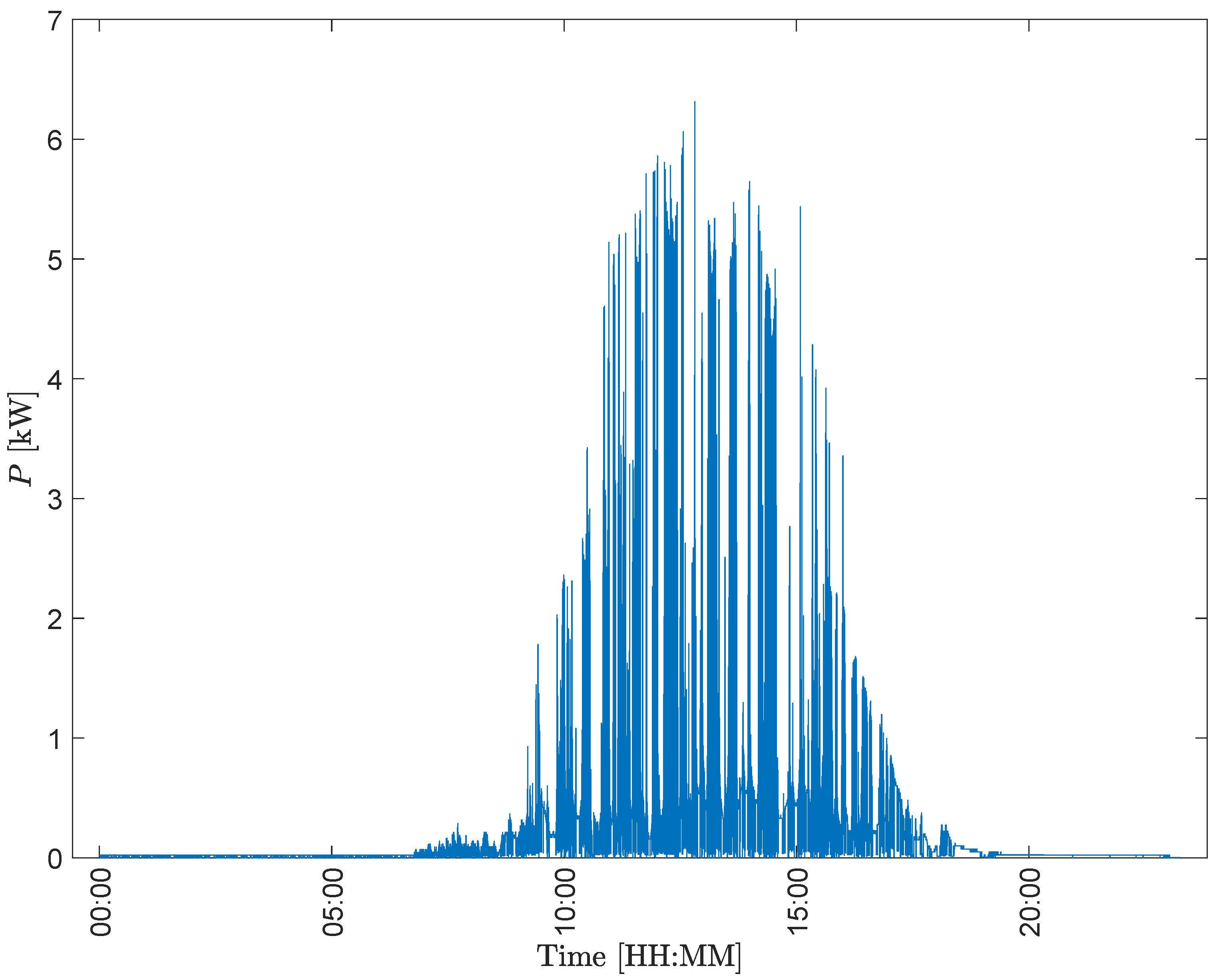 Energies 15 04750 g004