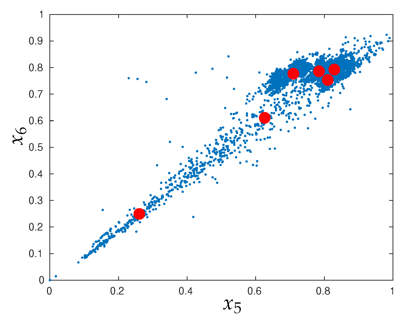 Energies 15 04752 g001