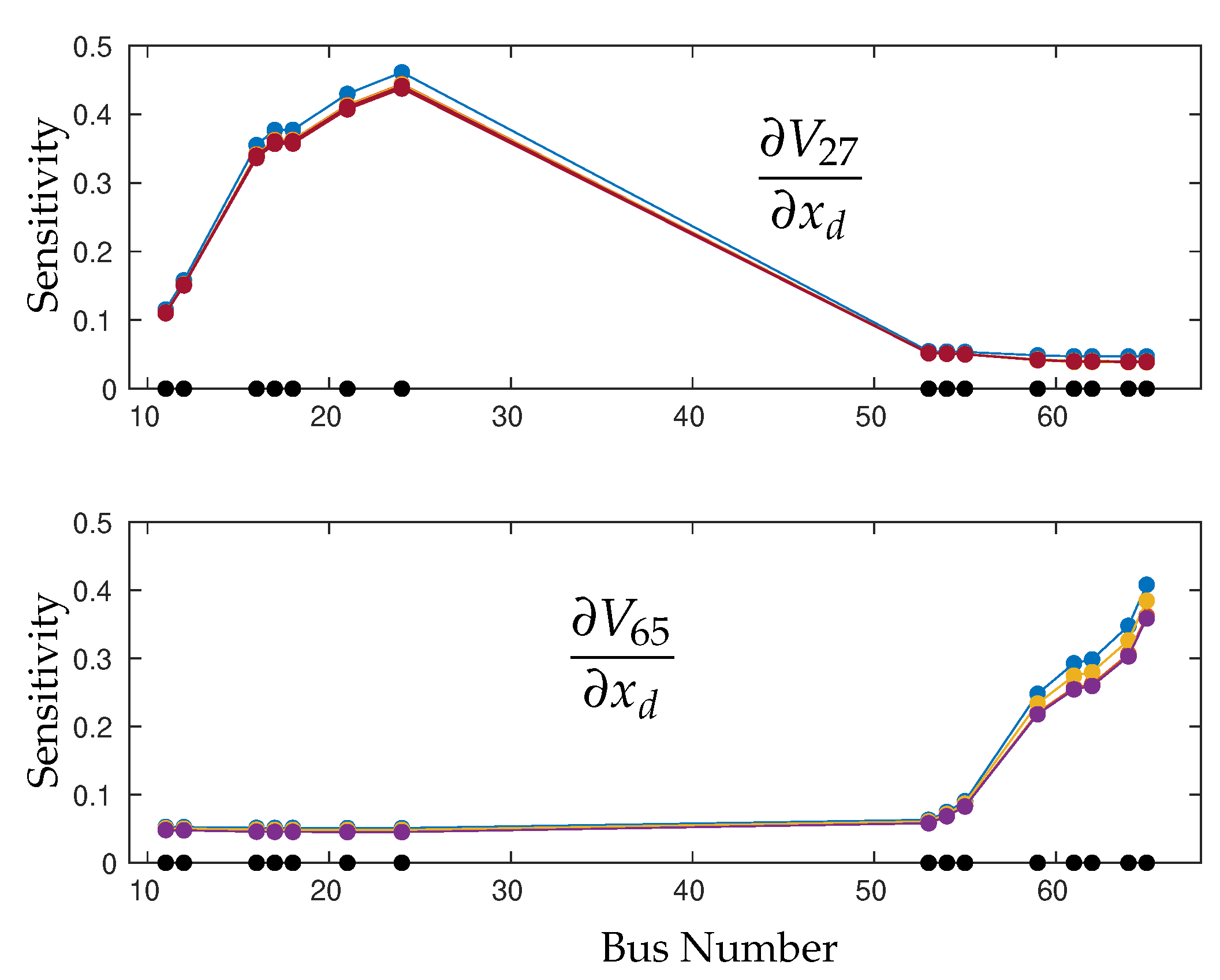 Energies 15 04752 g008