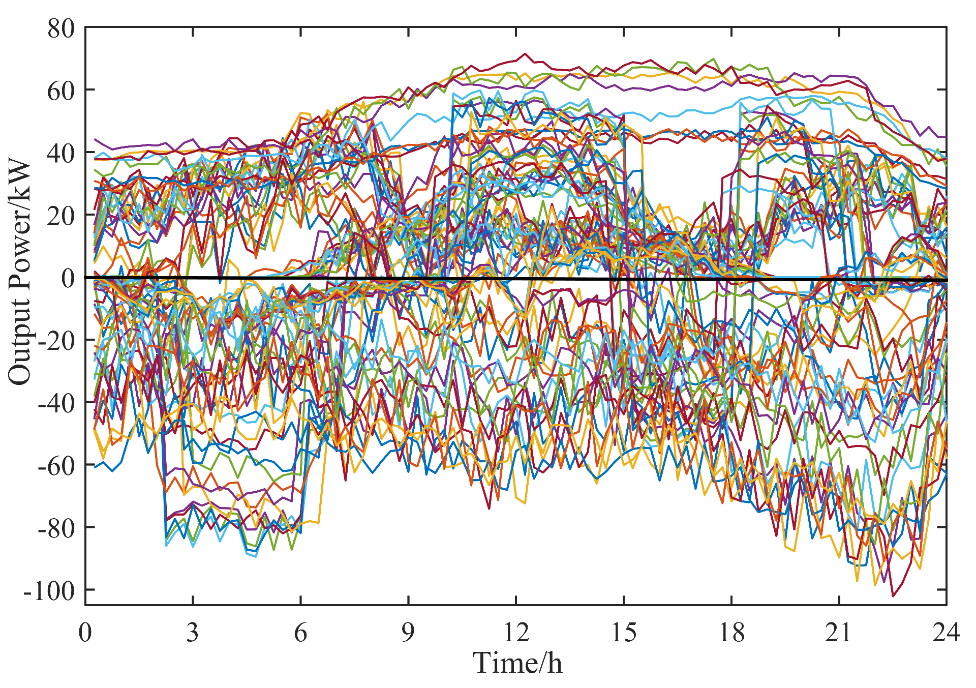 Energies 15 04754 g004