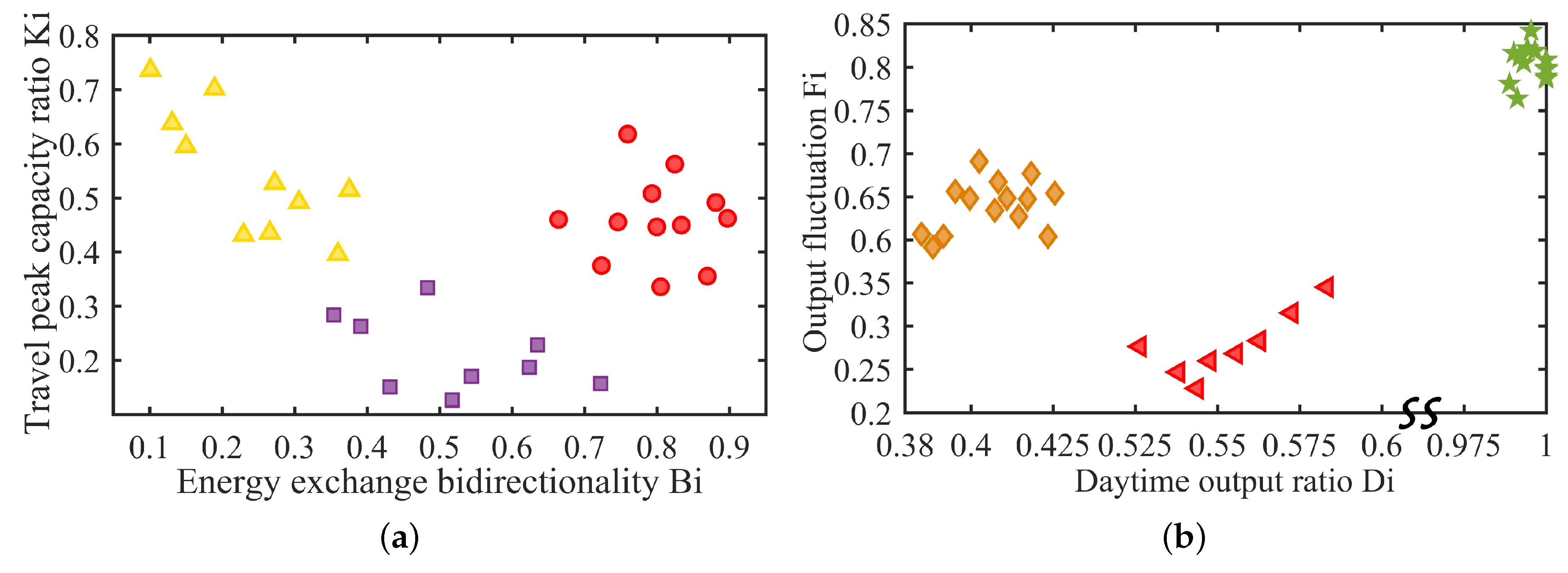 Energies 15 04754 g005