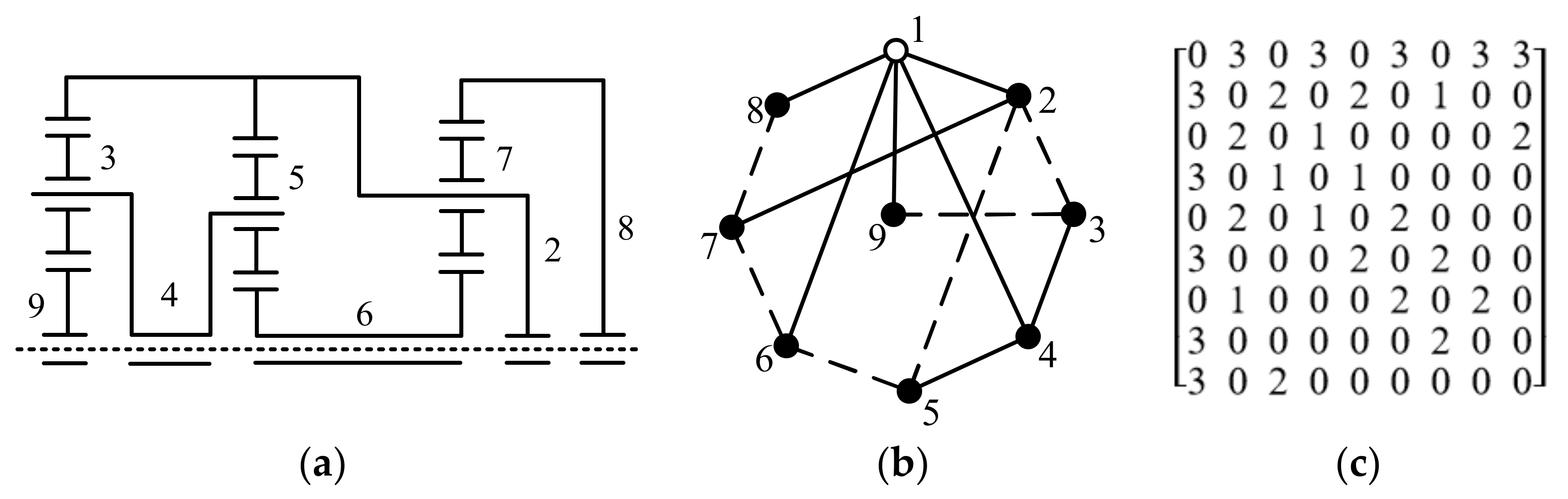Energies 15 04755 g004