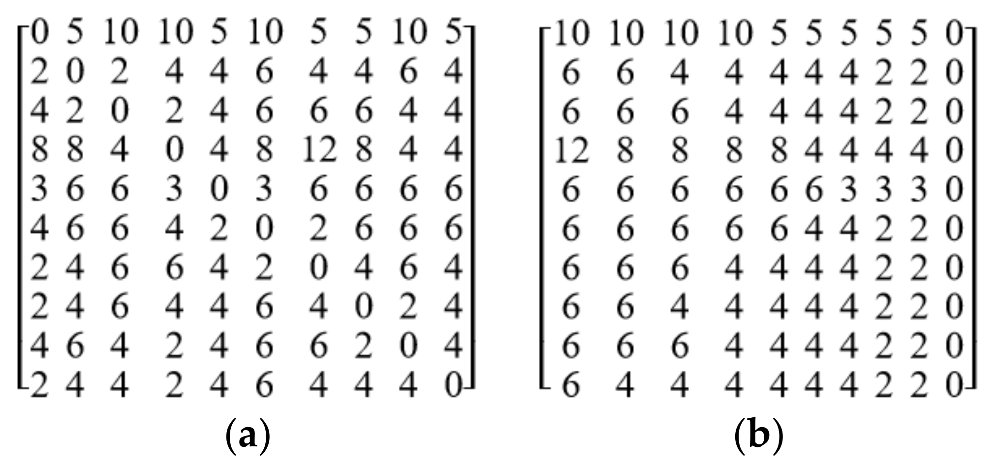 Energies 15 04755 g008