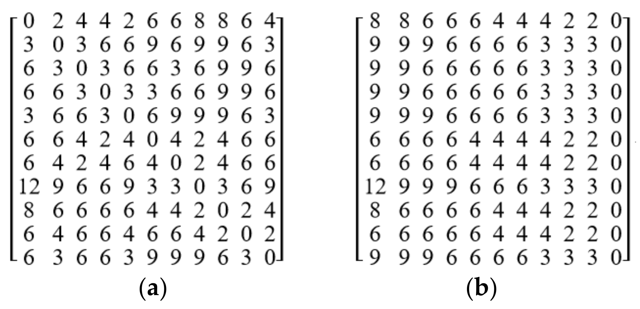 Energies 15 04755 g014