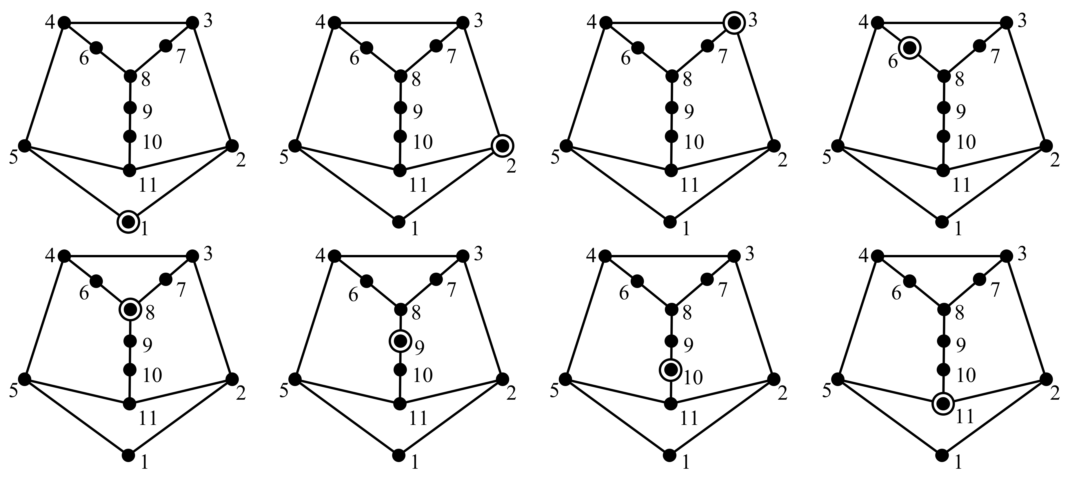 Energies 15 04755 g015